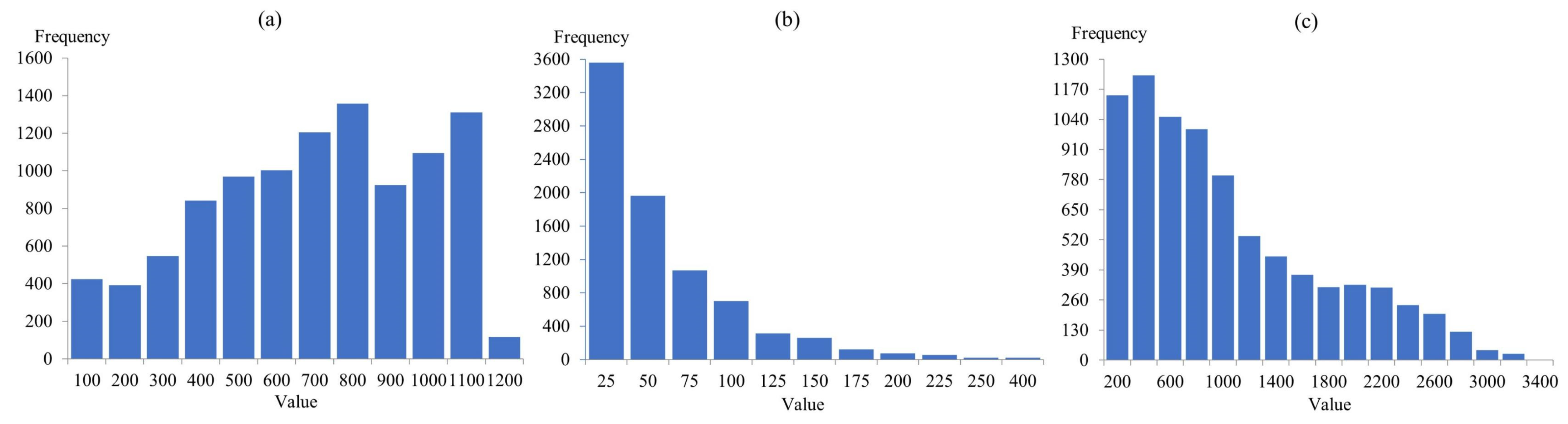 Sustainability 16 10267 g008