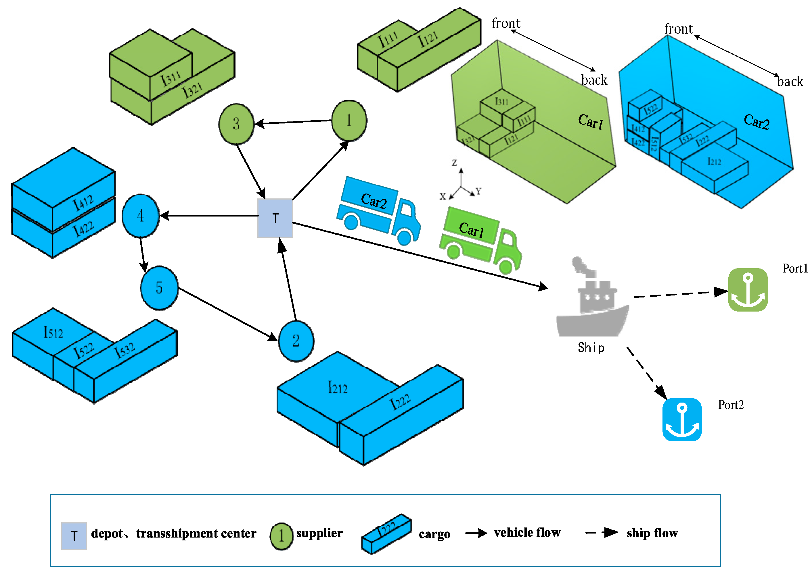 Sustainability 16 10272 g001