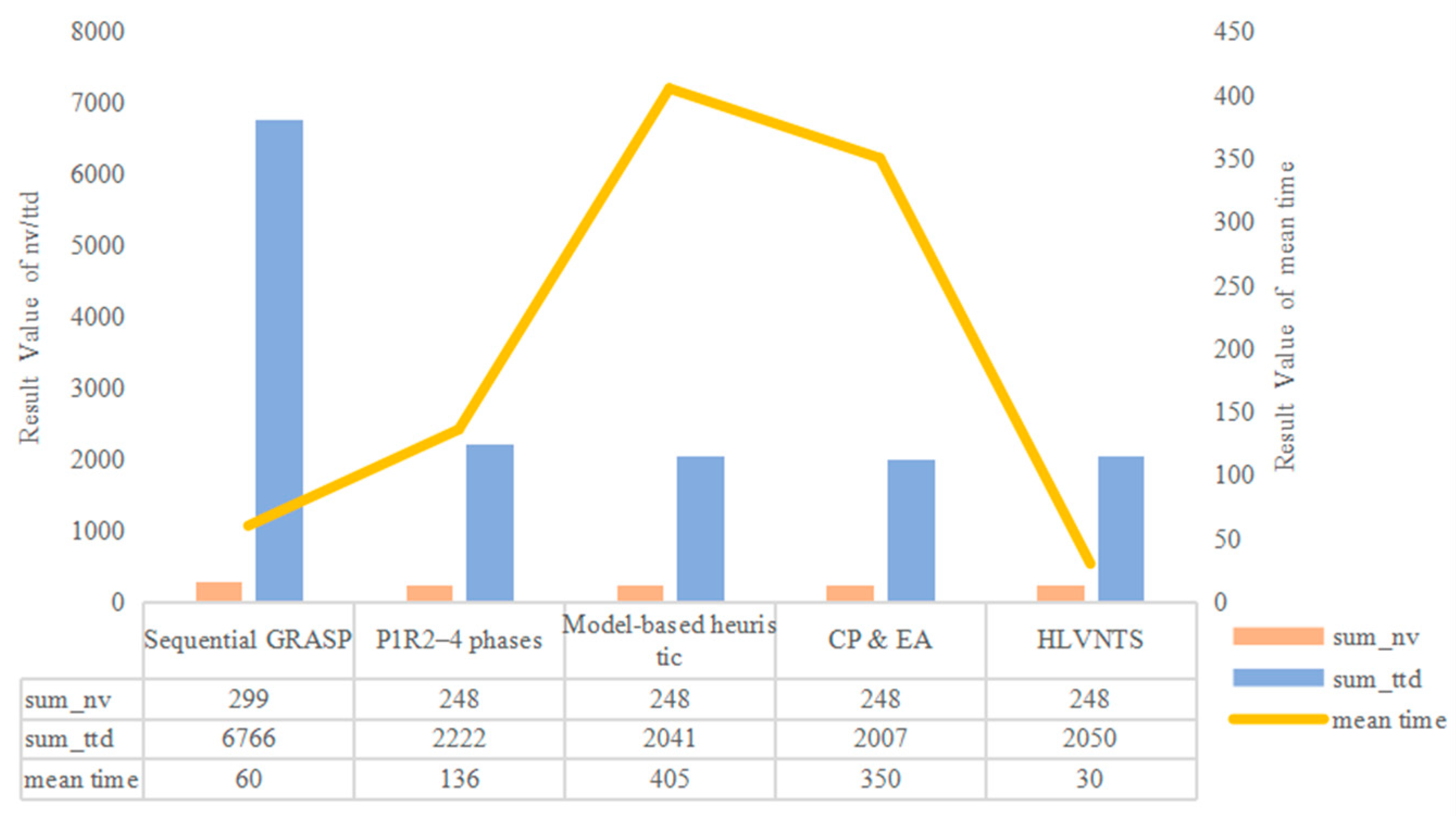Sustainability 16 10272 g004