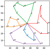 Sustainability 16 10272 i002