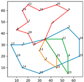 Sustainability 16 10272 i003