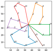 Sustainability 16 10272 i004