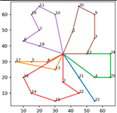 Sustainability 16 10272 i006