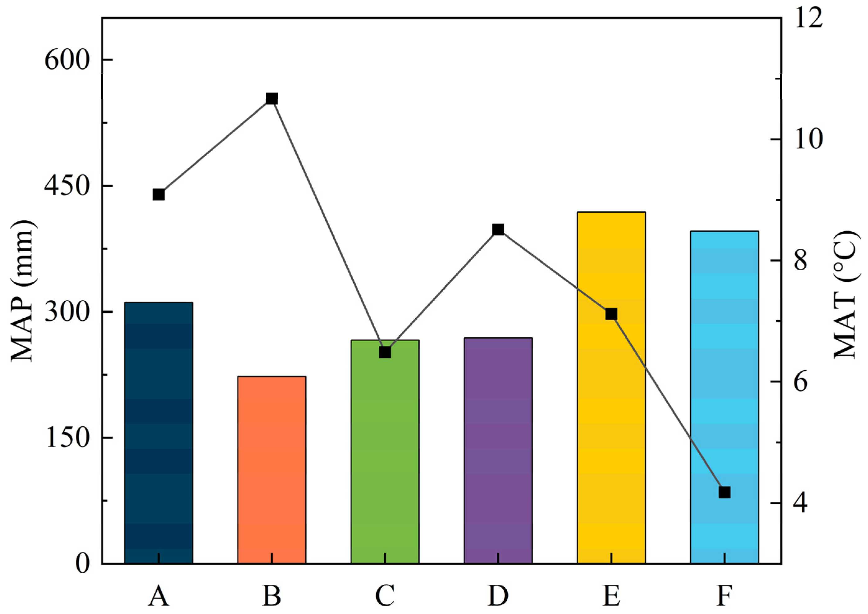 Sustainability 16 10273 g002