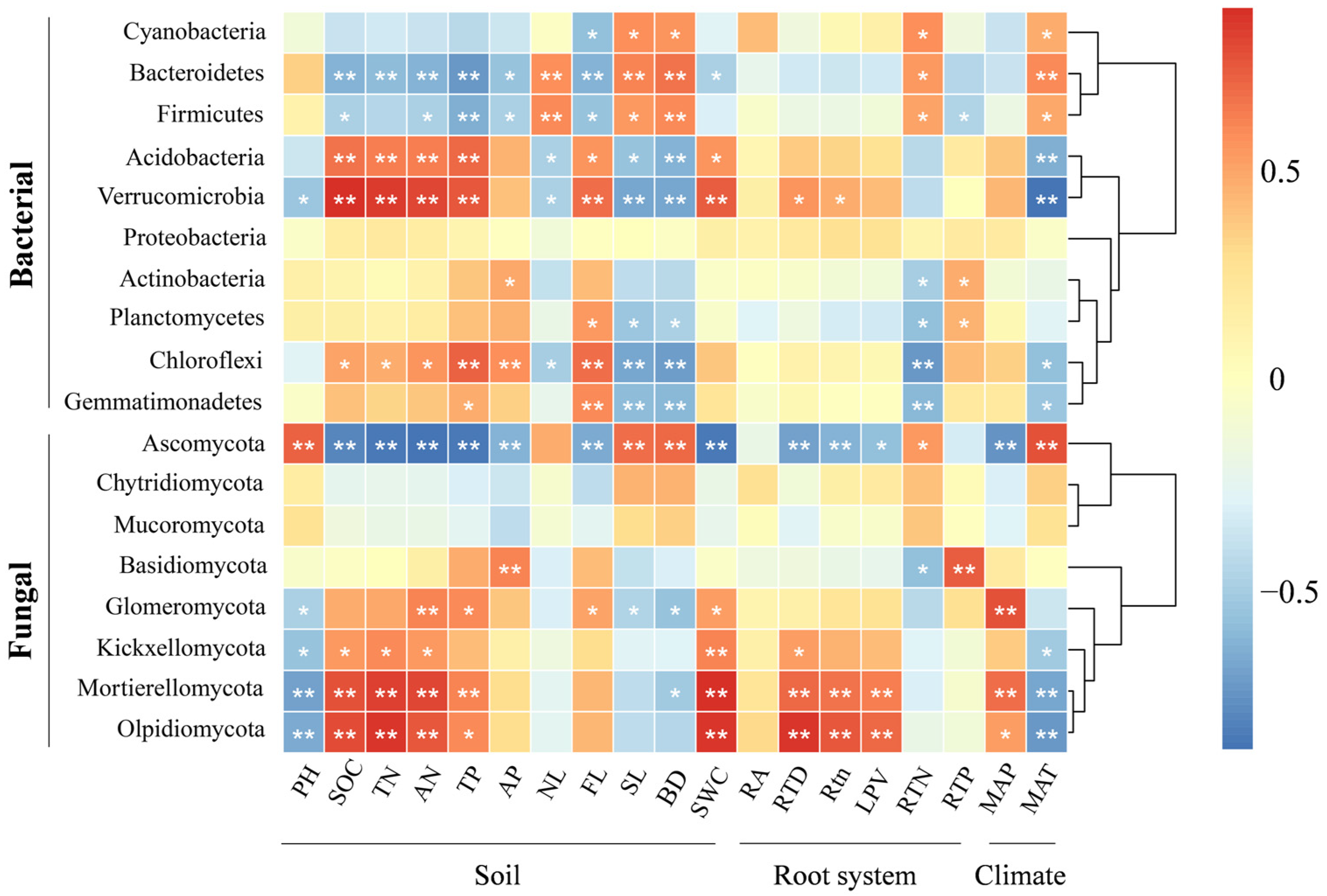Sustainability 16 10273 g008