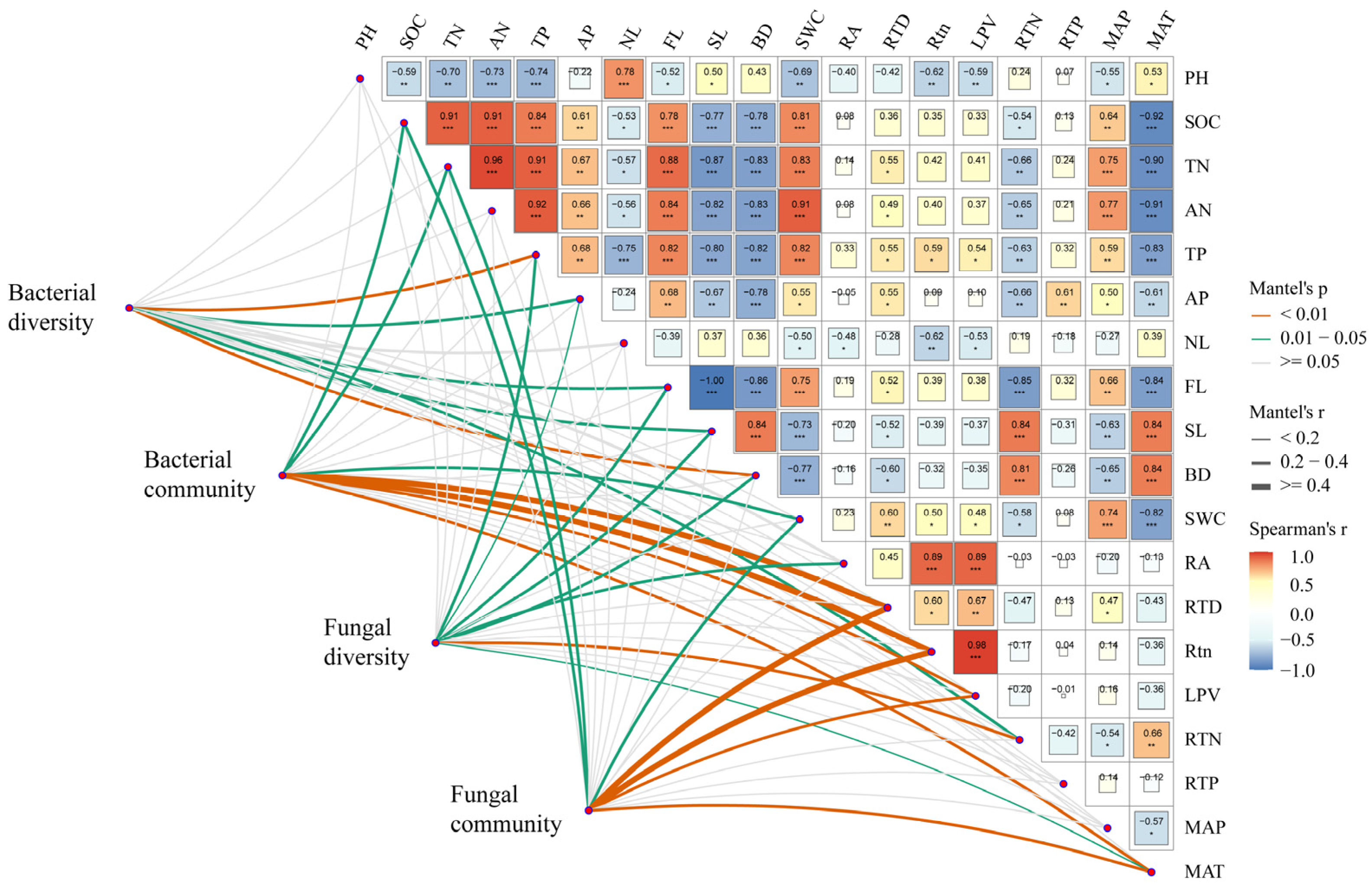 Sustainability 16 10273 g009