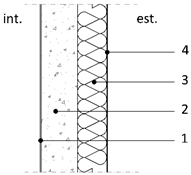 Sustainability 16 10281 i004