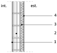 Sustainability 16 10281 i008