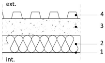 Sustainability 16 10281 i010
