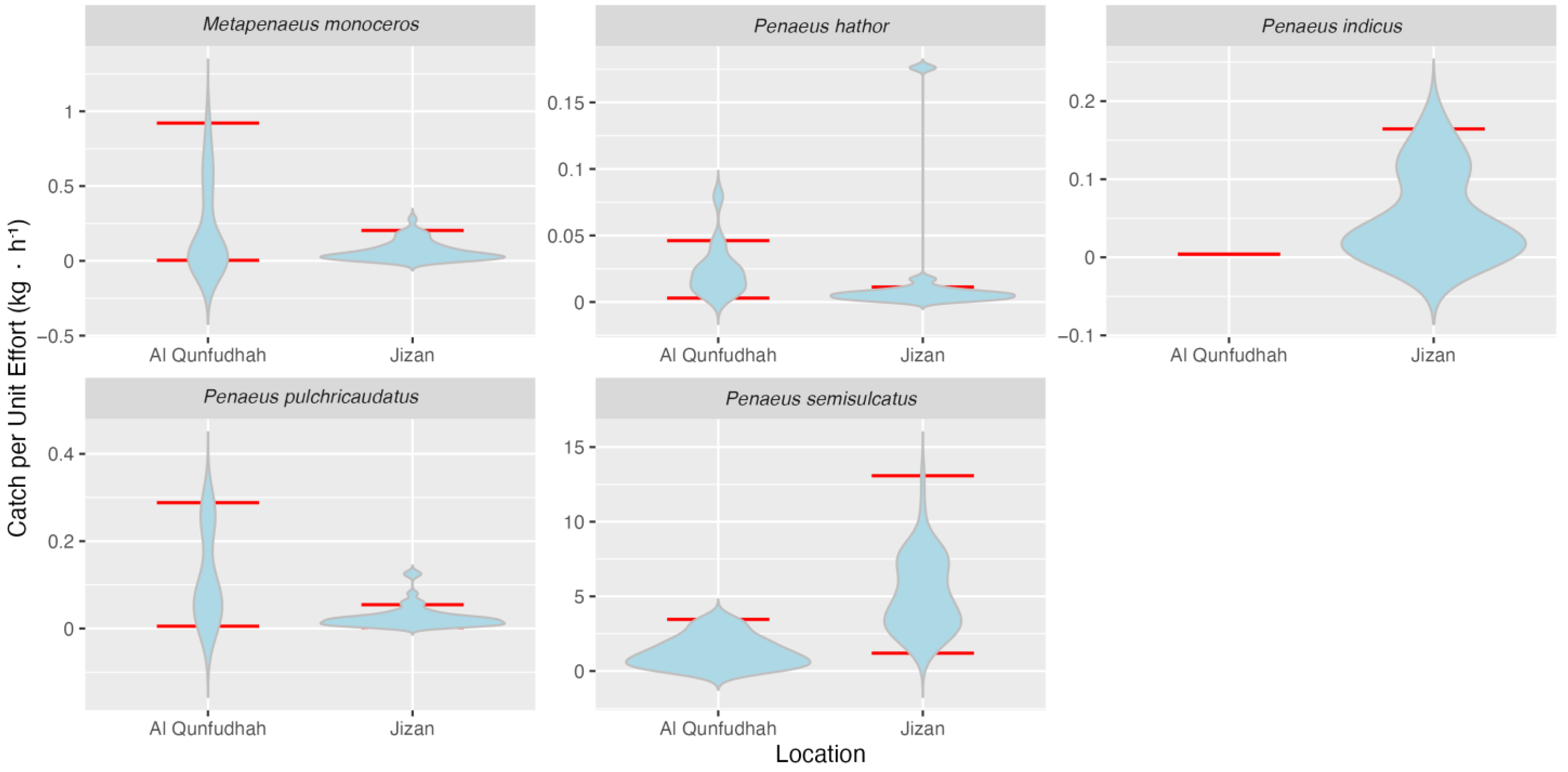 Sustainability 16 10285 g003