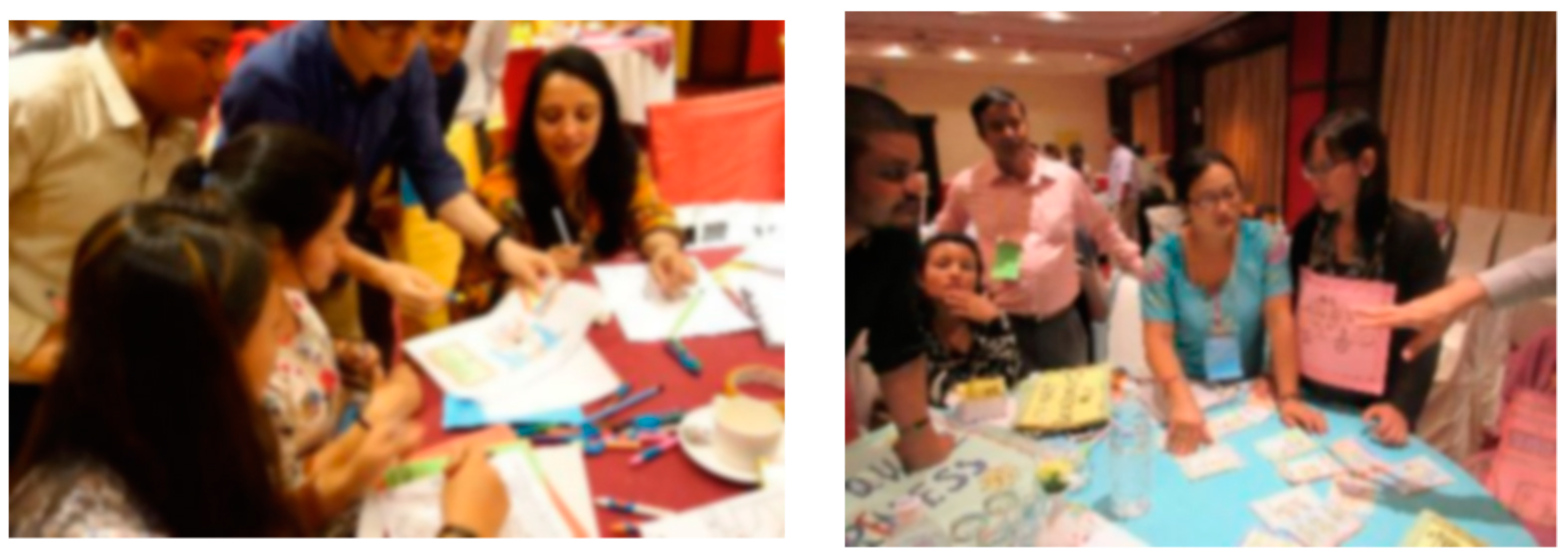 Sustainability 16 10296 g003