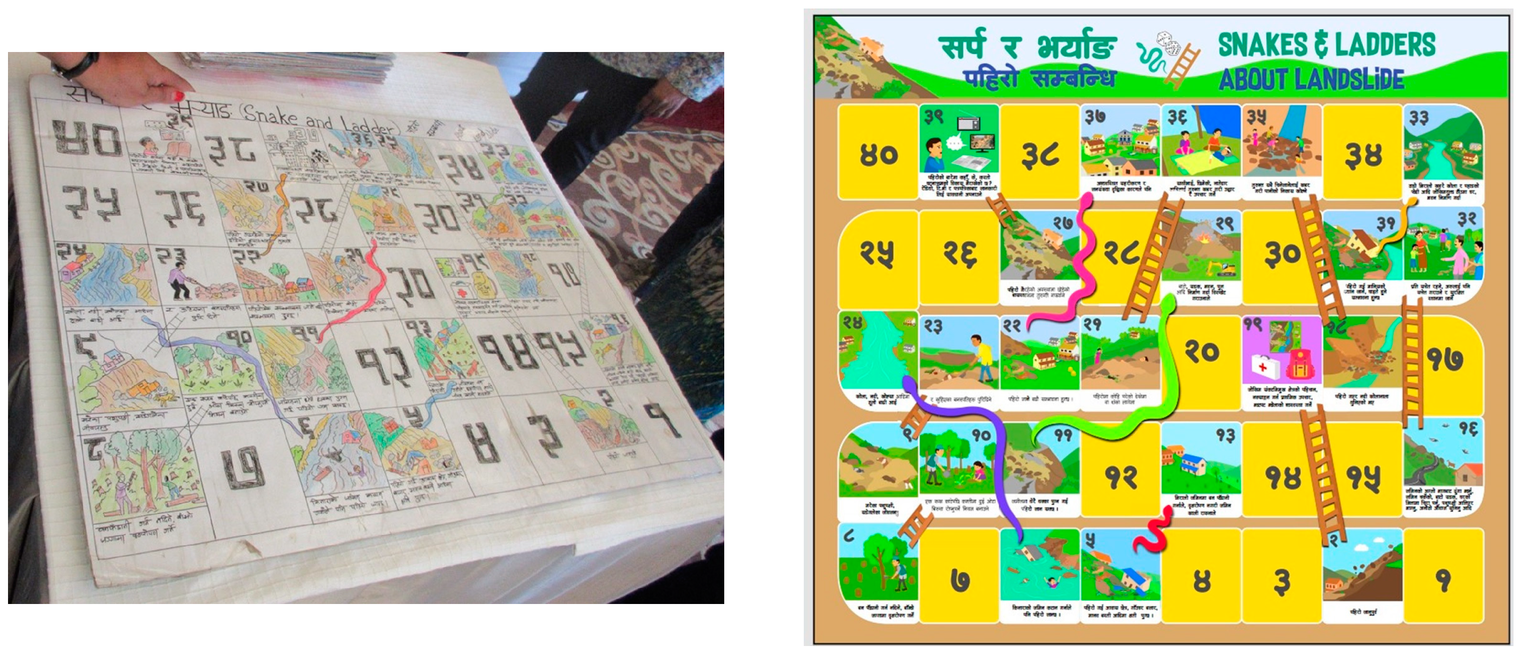 Sustainability 16 10296 g006