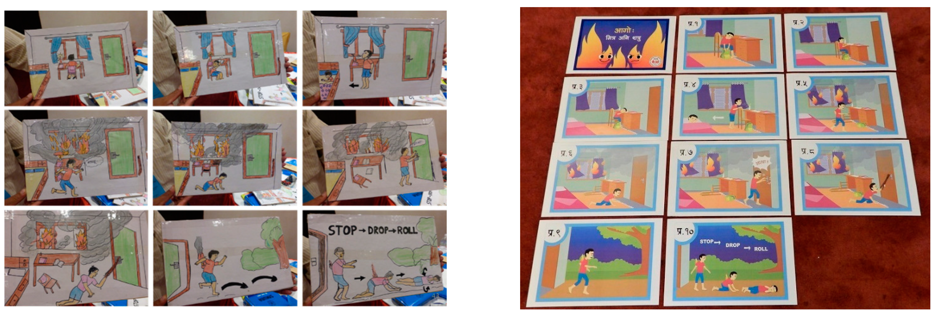 Sustainability 16 10296 g007