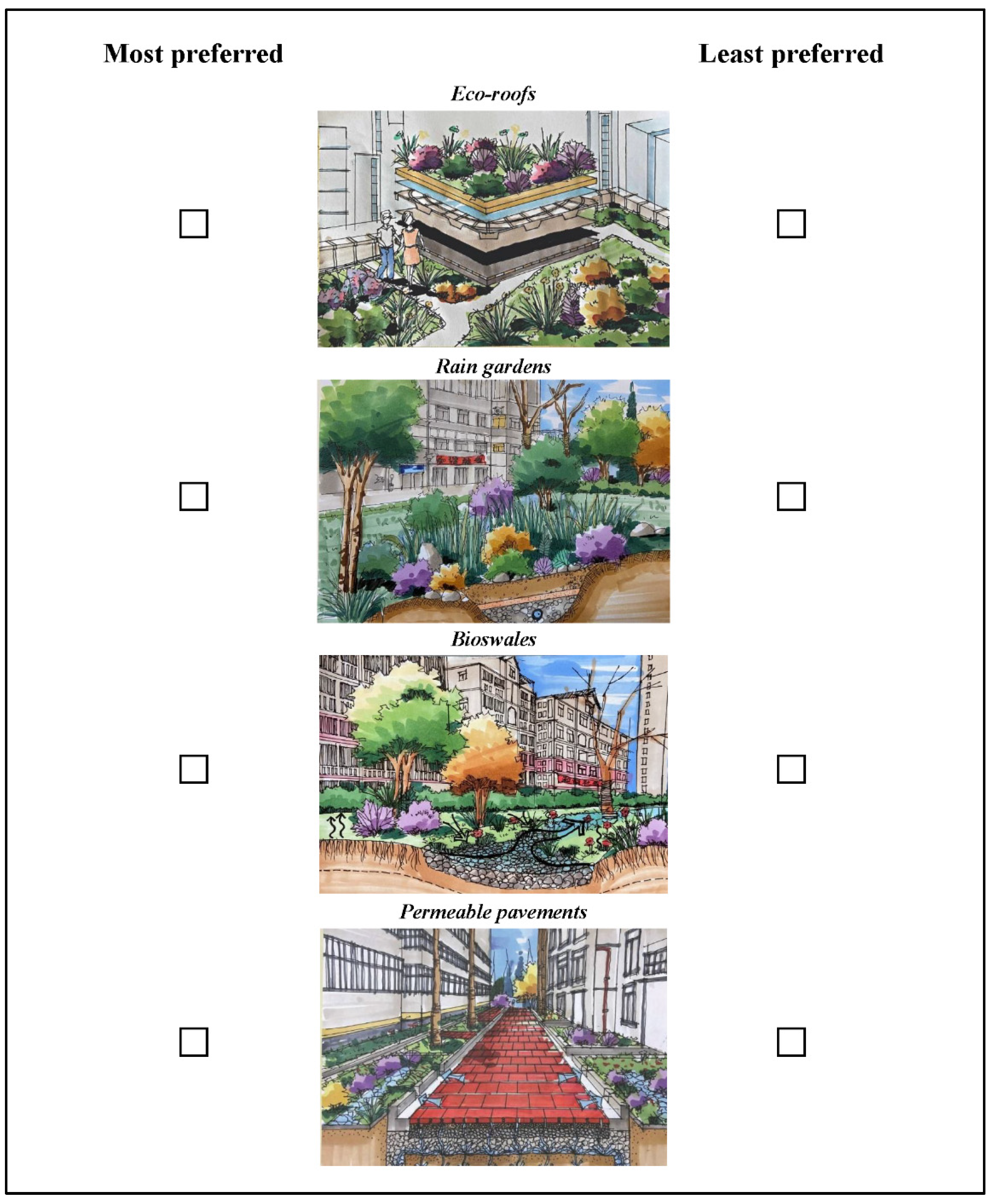 Sustainability 16 10303 g002