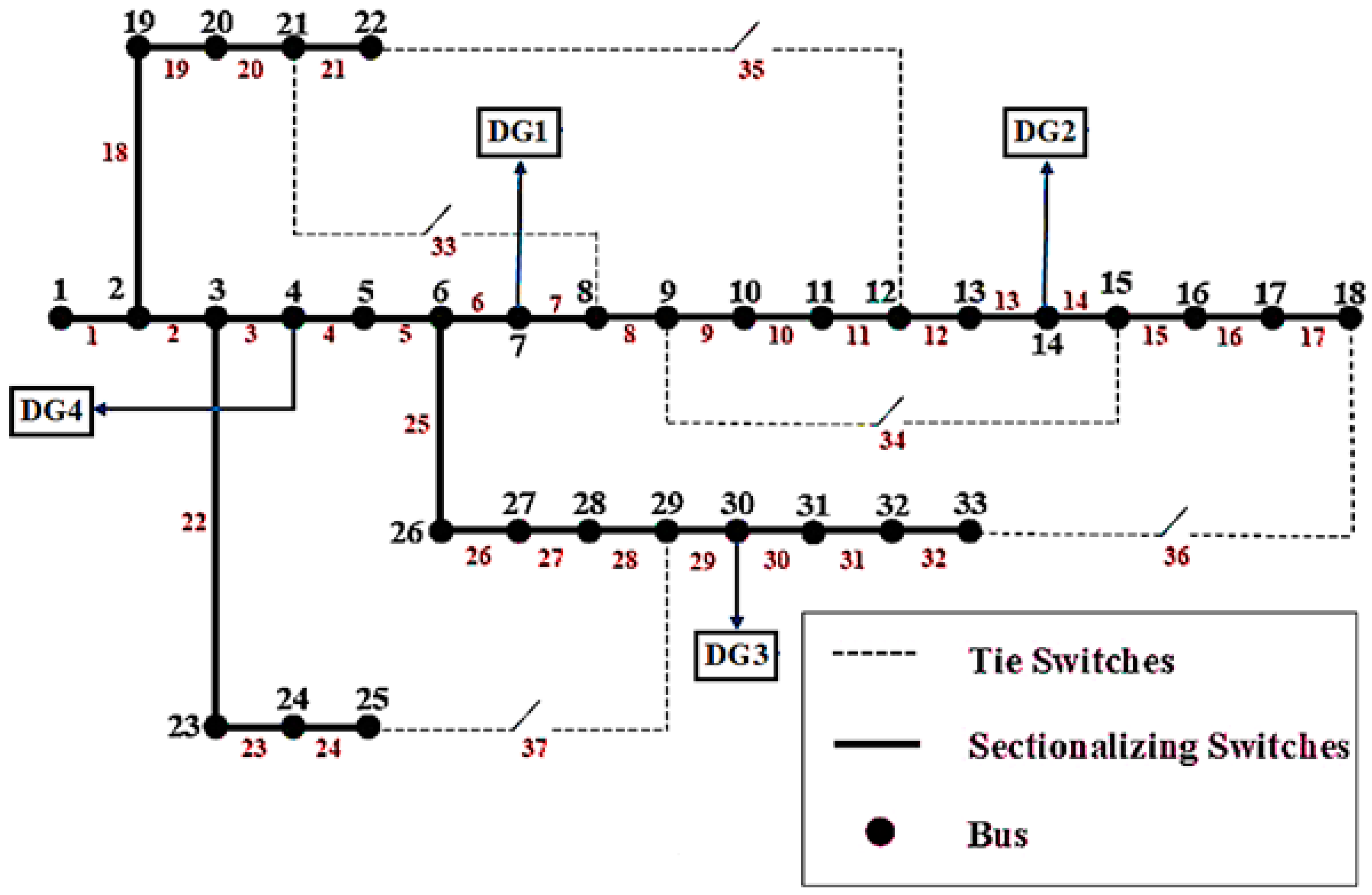 Sustainability 16 10307 g003