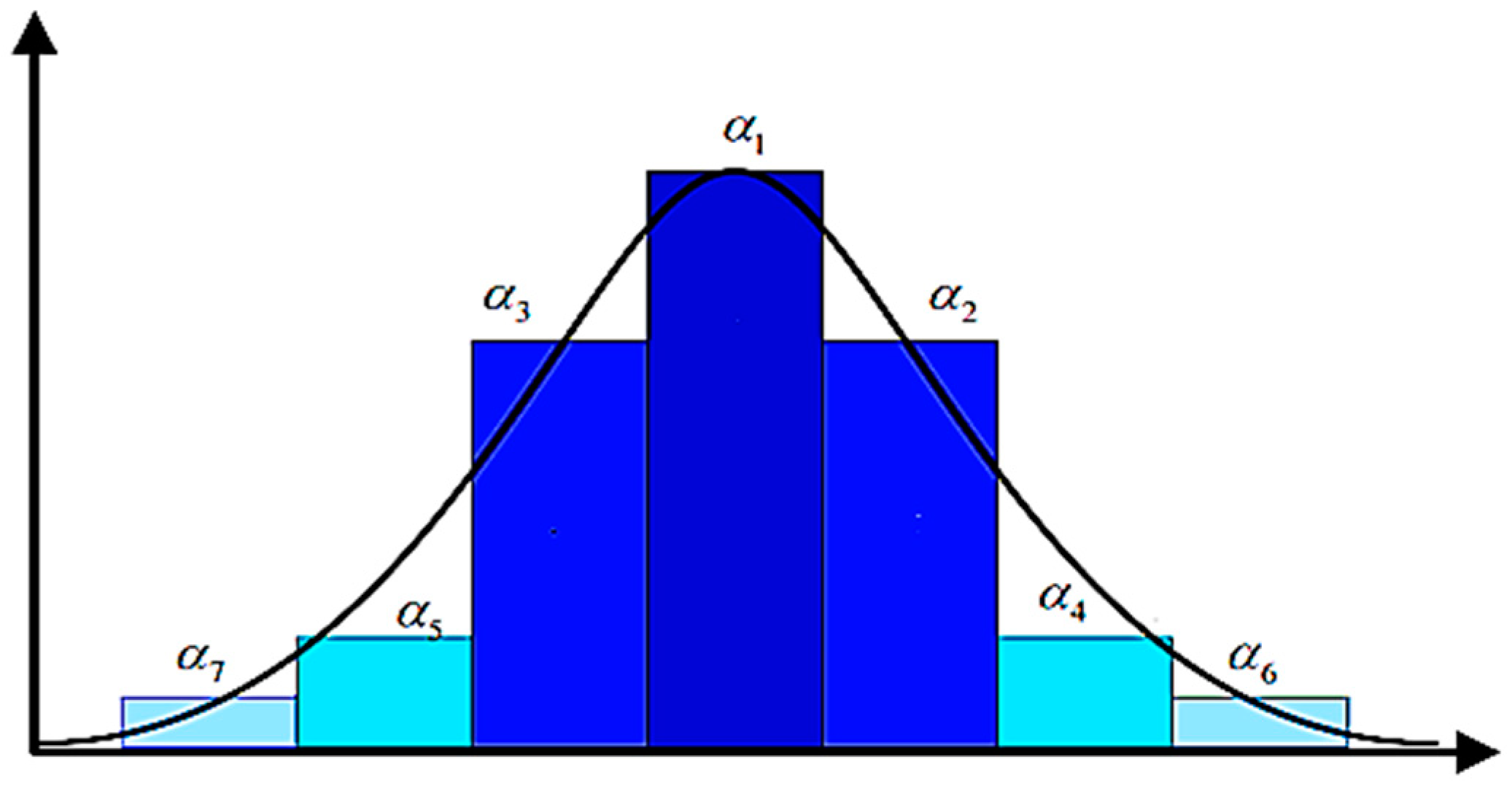 Sustainability 16 10307 g004