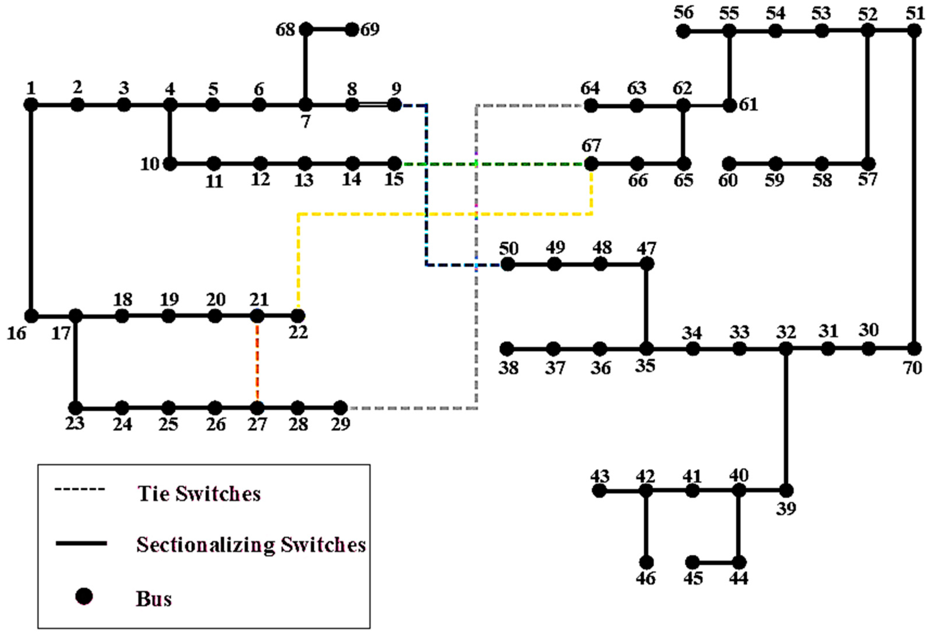 Sustainability 16 10307 g009