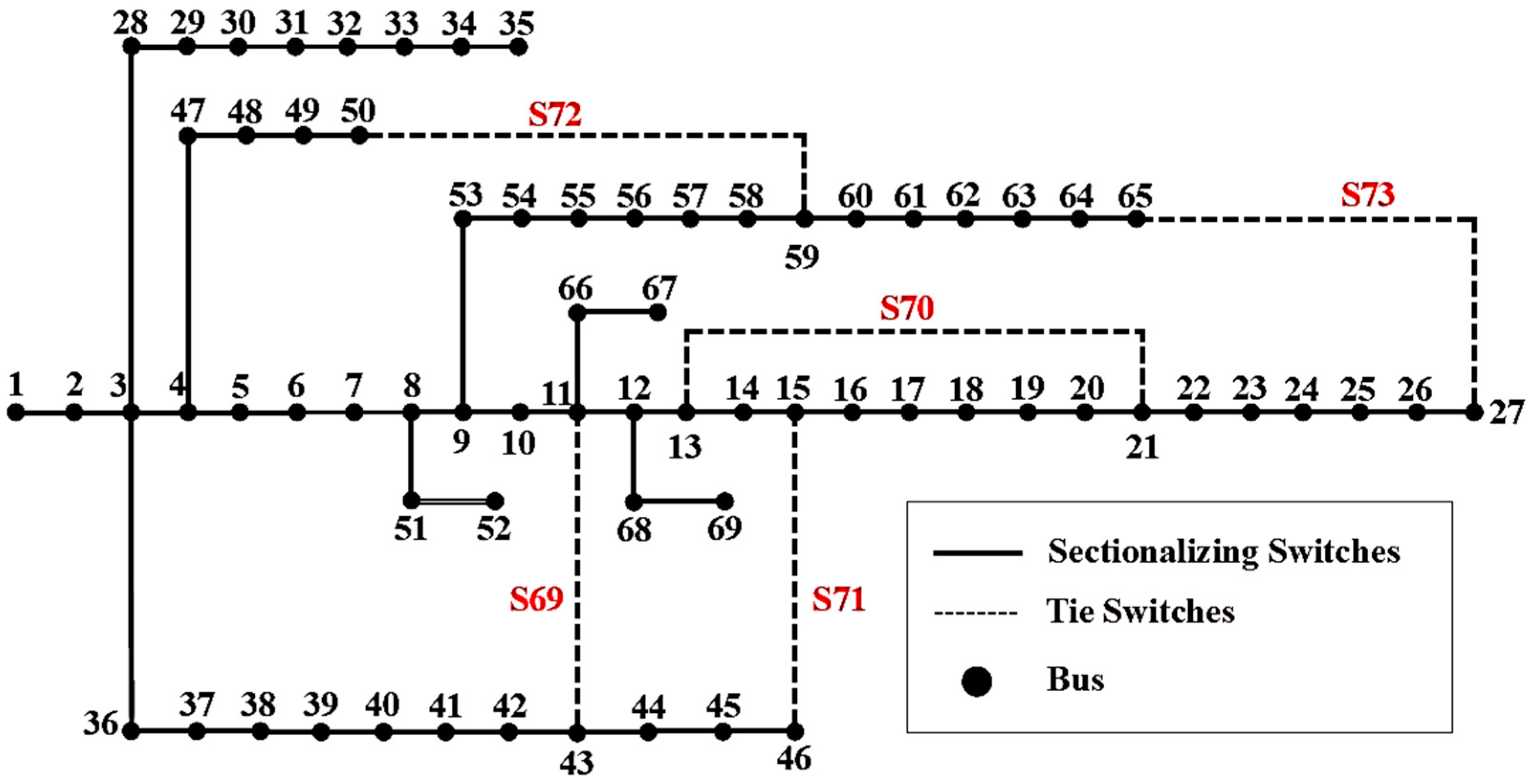 Sustainability 16 10307 g010