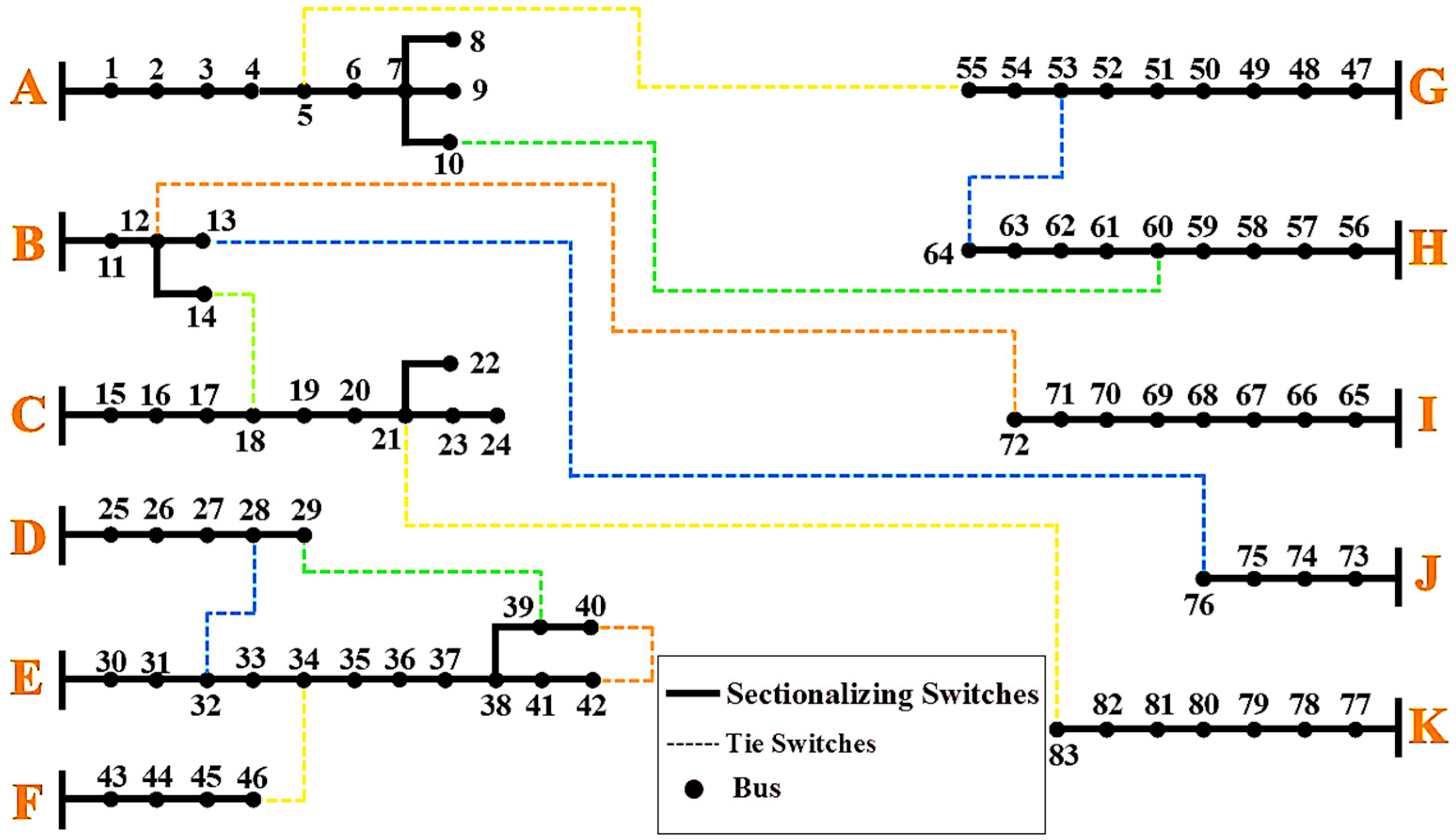 Sustainability 16 10307 g011
