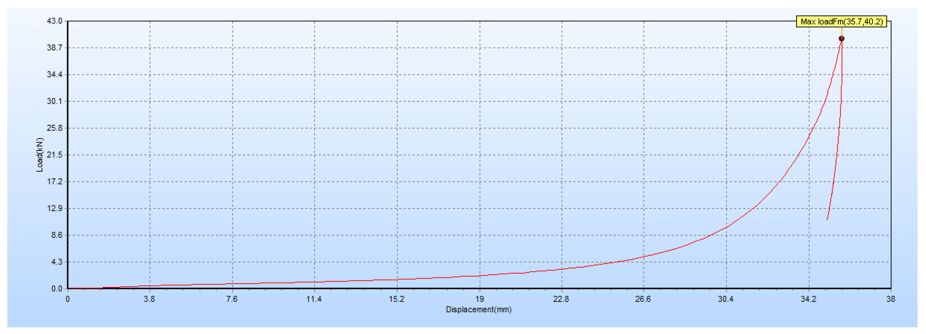 Sustainability 16 10310 g003