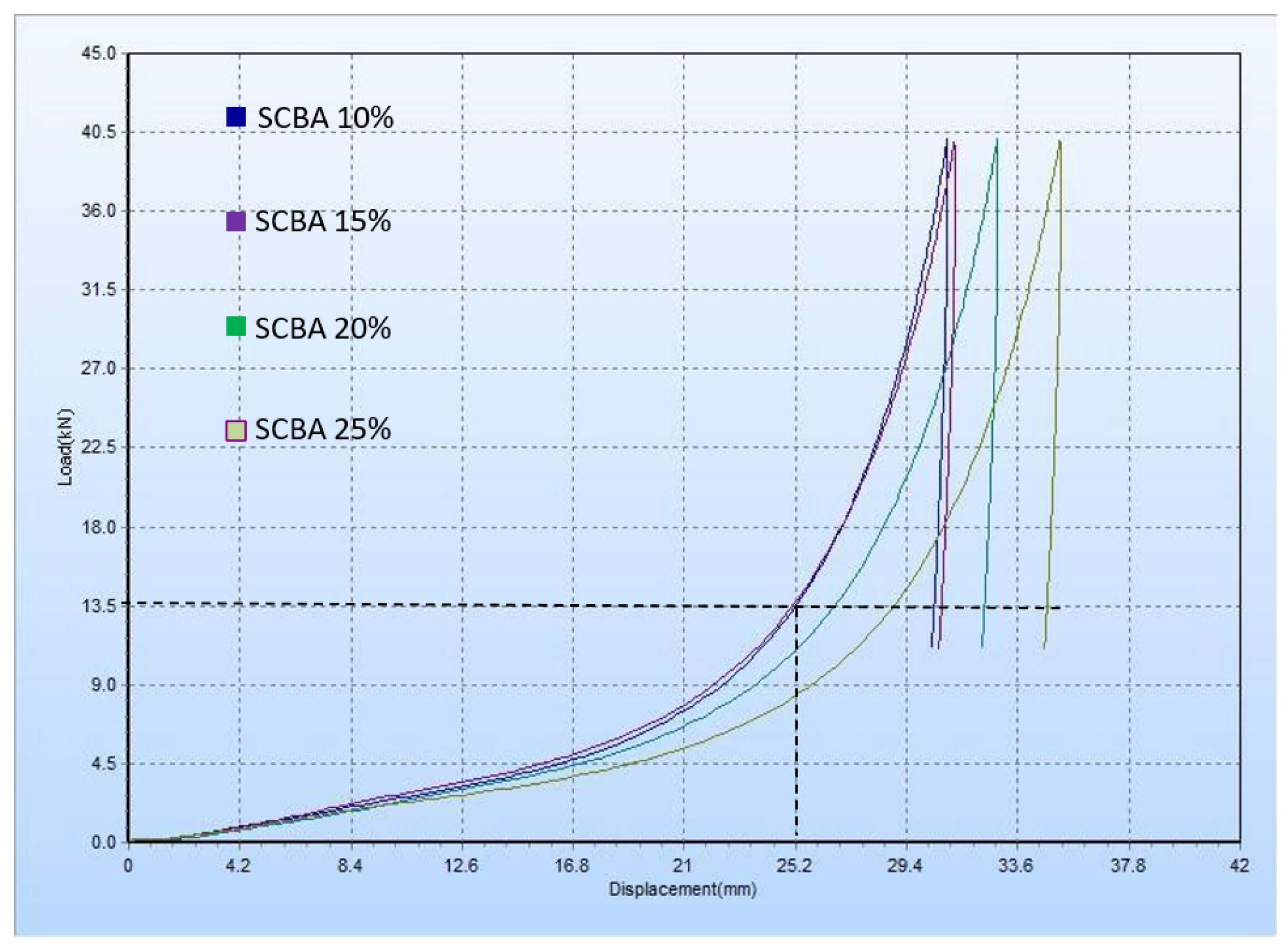 Sustainability 16 10310 g005