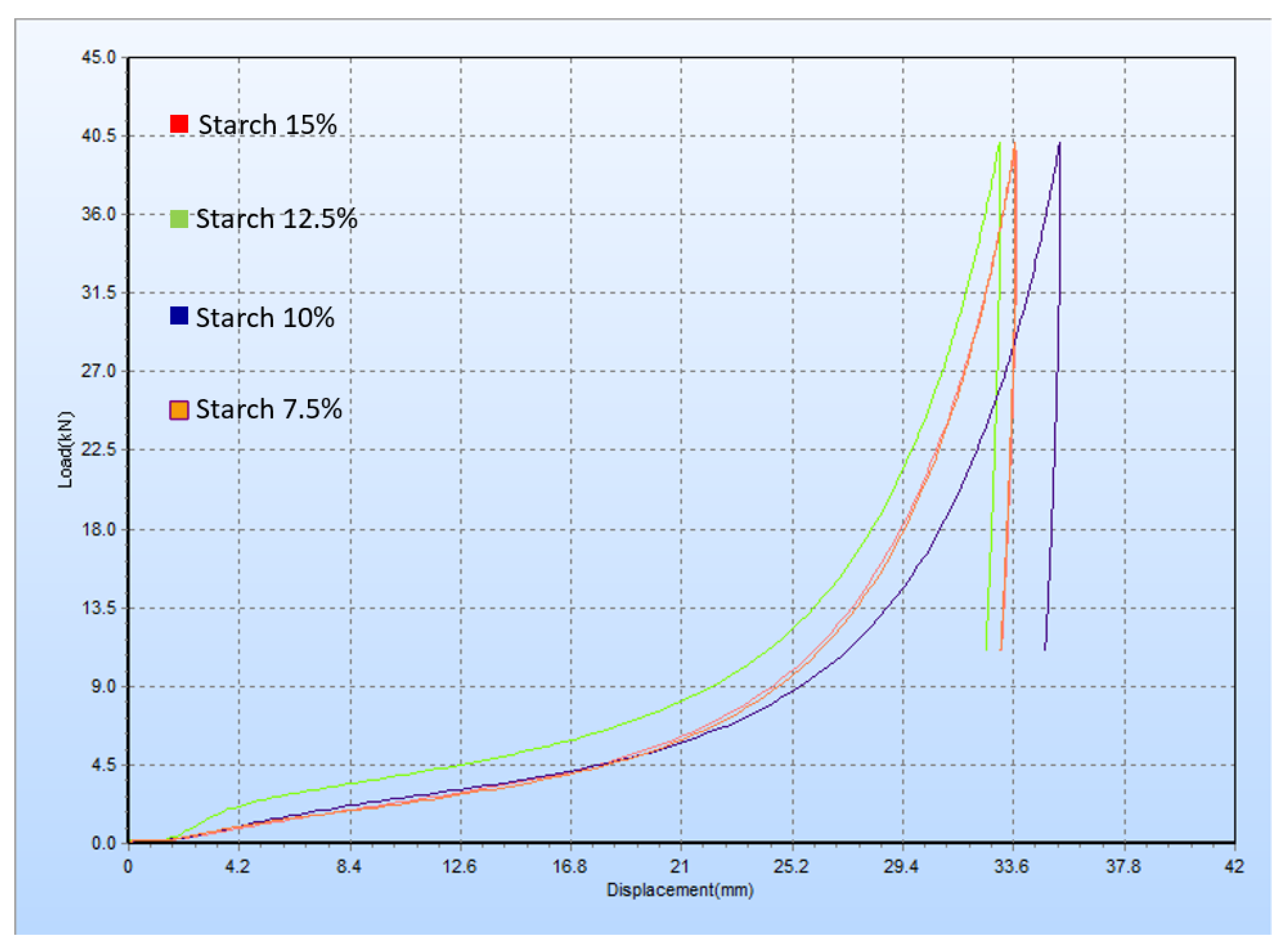 Sustainability 16 10310 g006