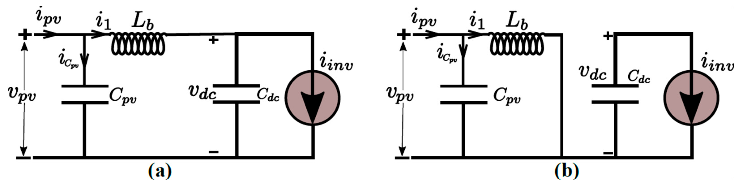 Sustainability 16 10317 g003