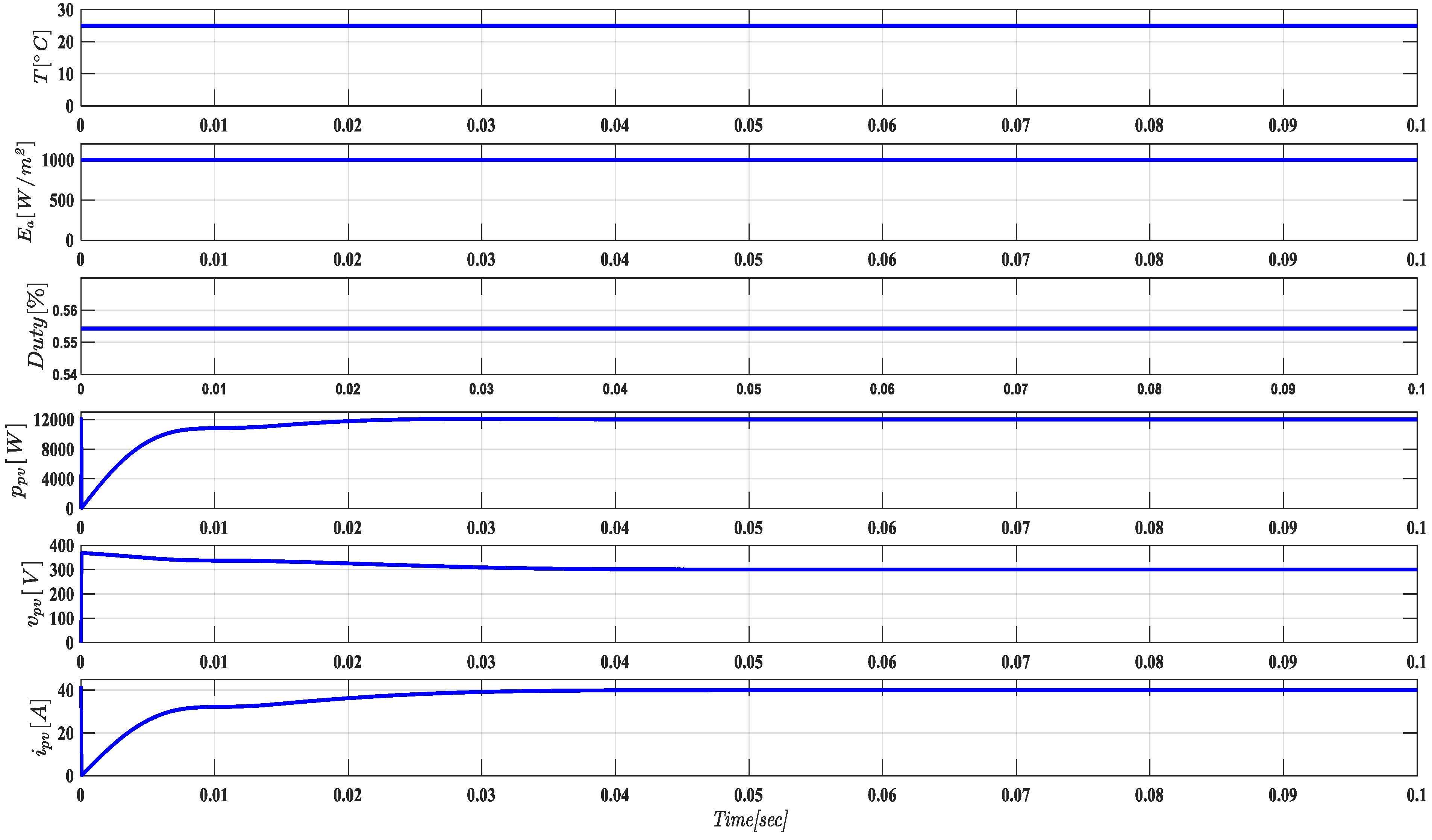 Sustainability 16 10317 g007