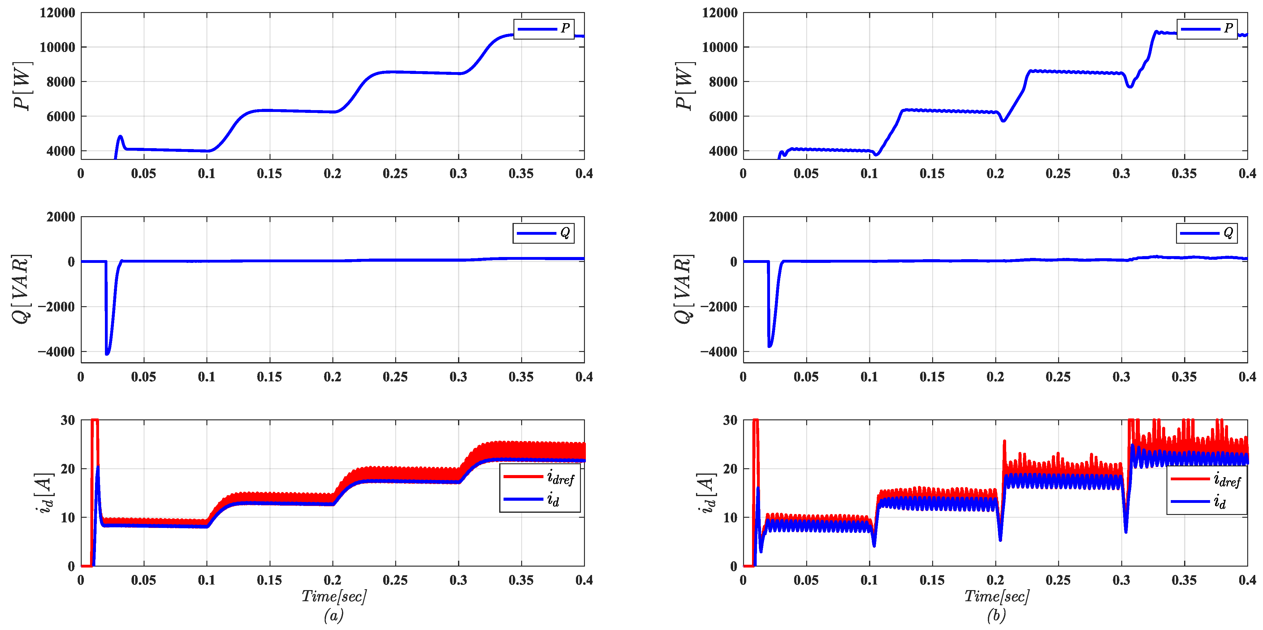 Sustainability 16 10317 g012