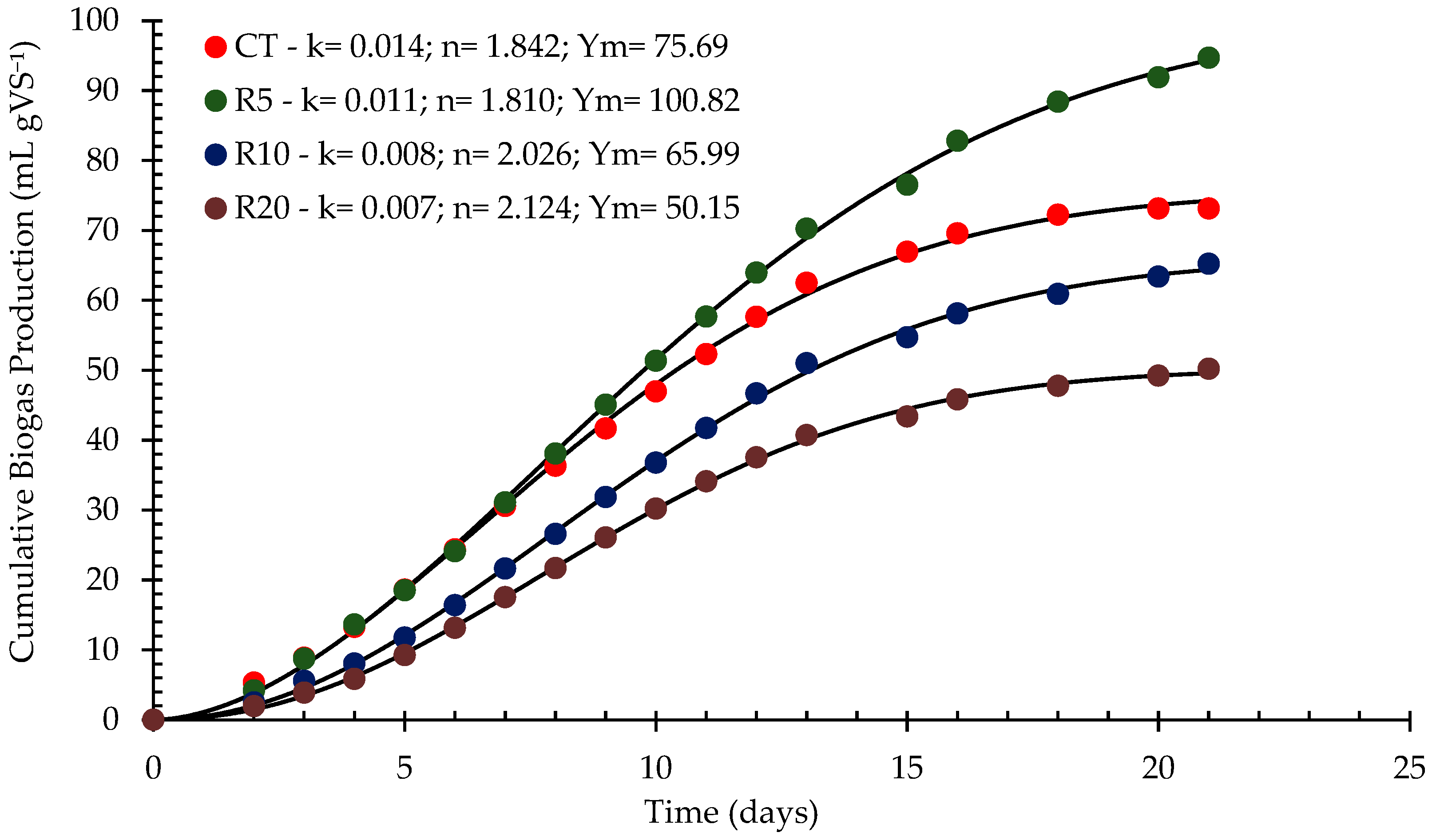 Sustainability 16 10328 g001