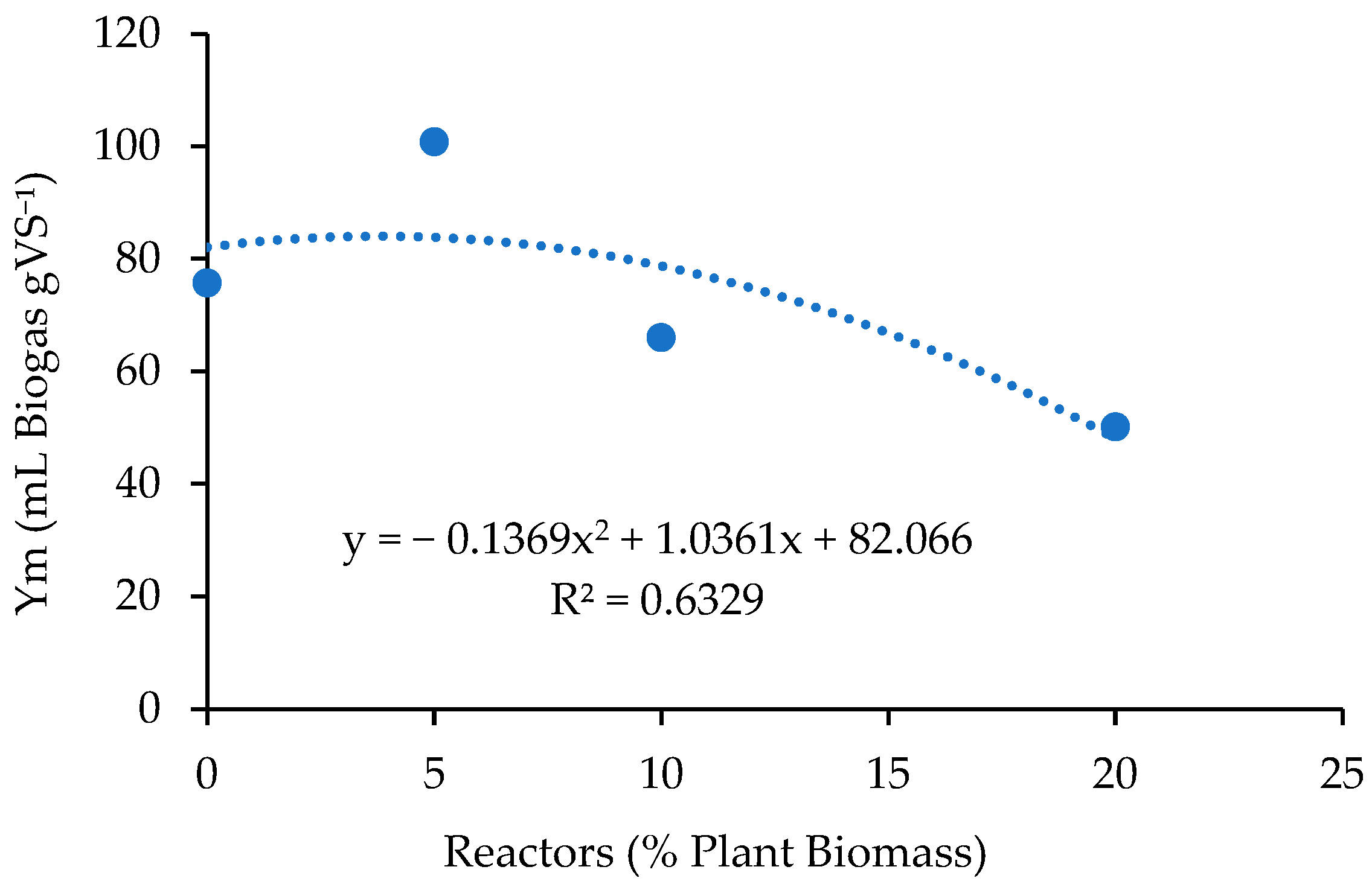Sustainability 16 10328 g002