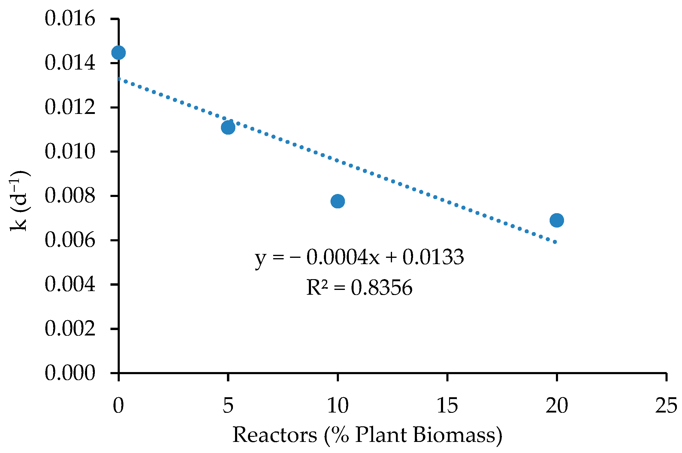 Sustainability 16 10328 g003