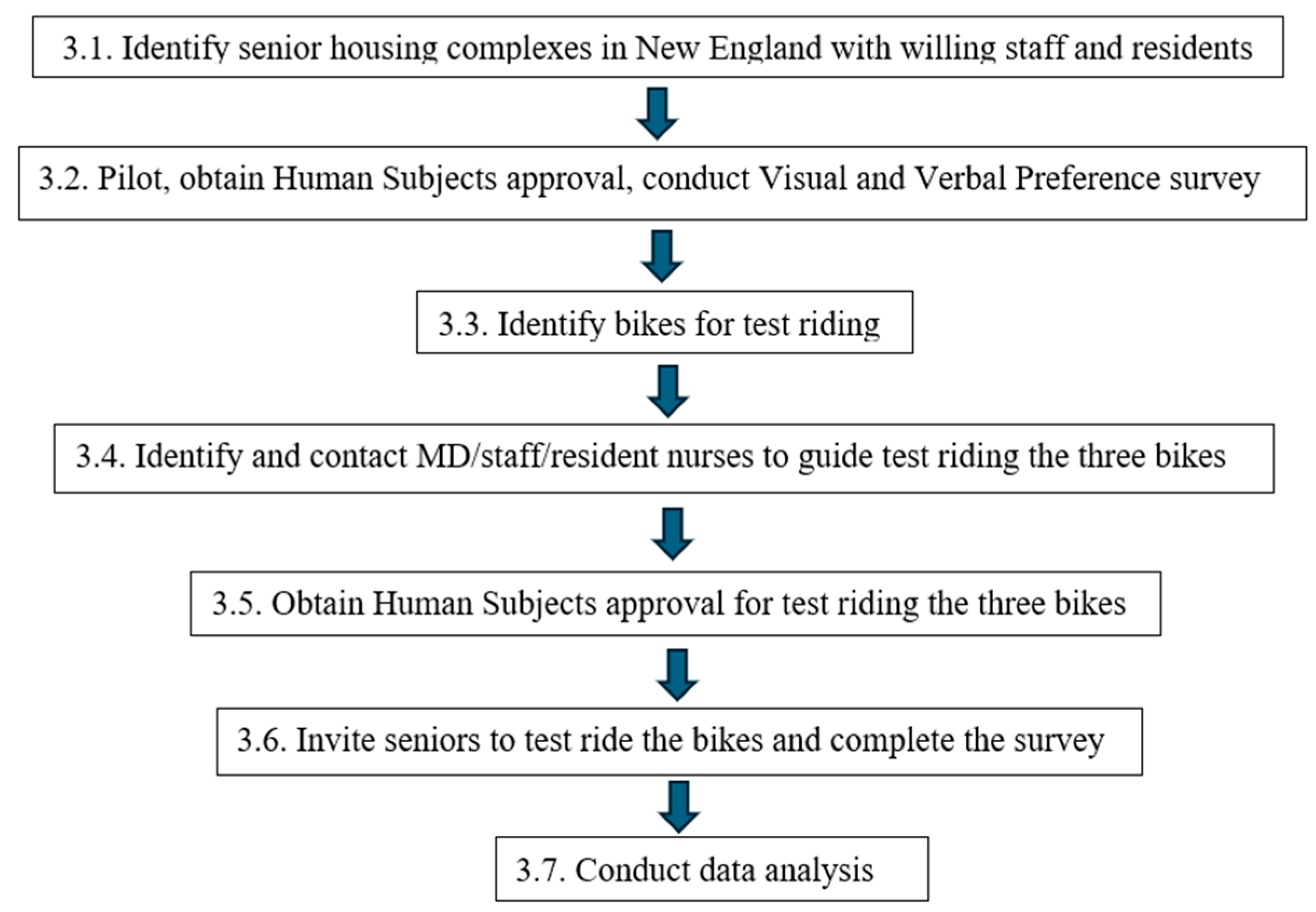 Sustainability 16 10340 g001