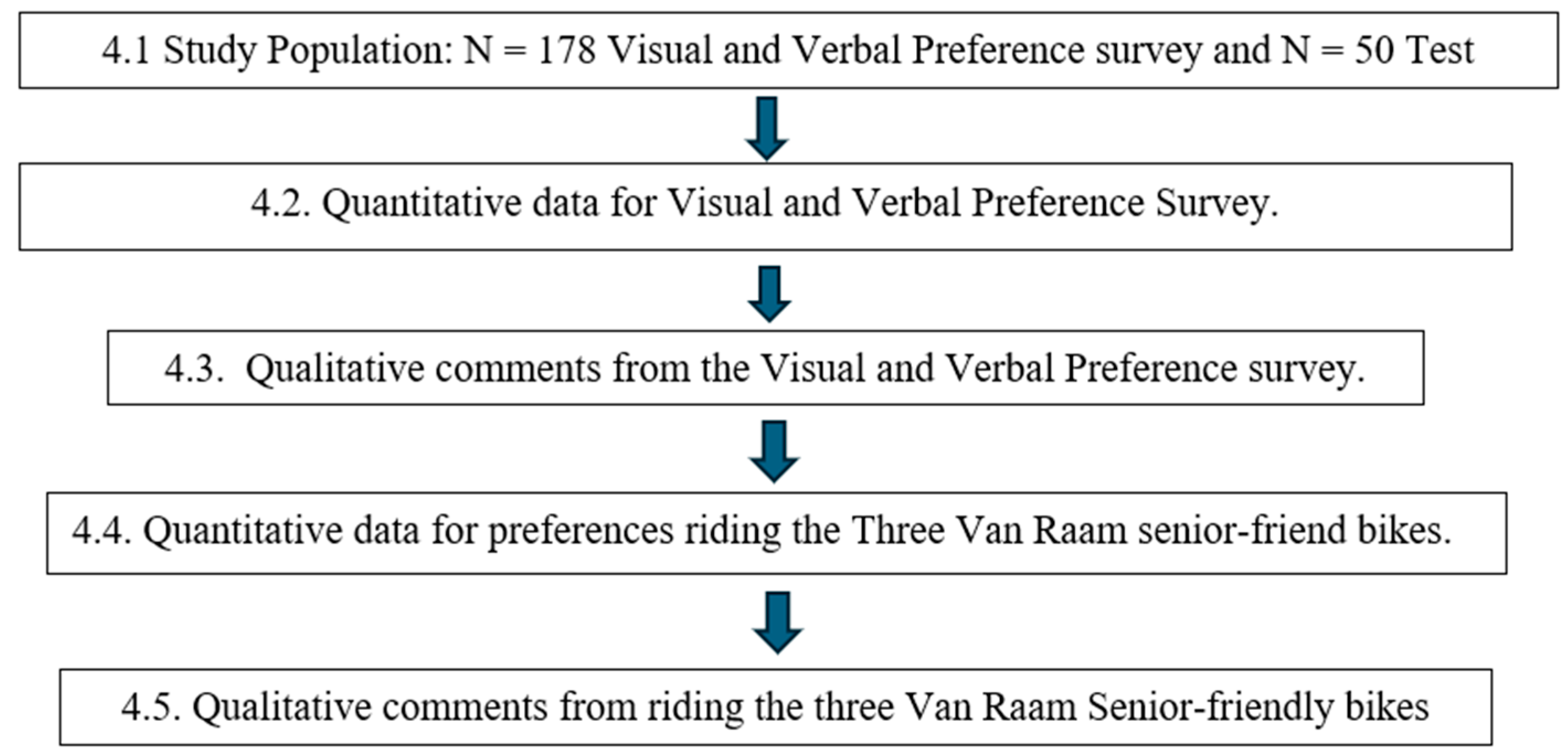 Sustainability 16 10340 g002