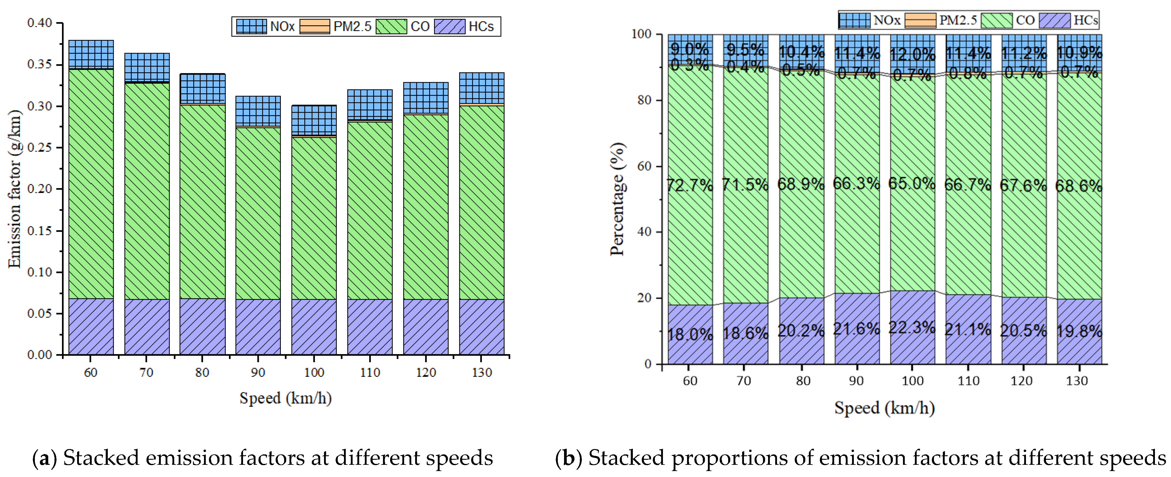 Sustainability 16 10344 g003