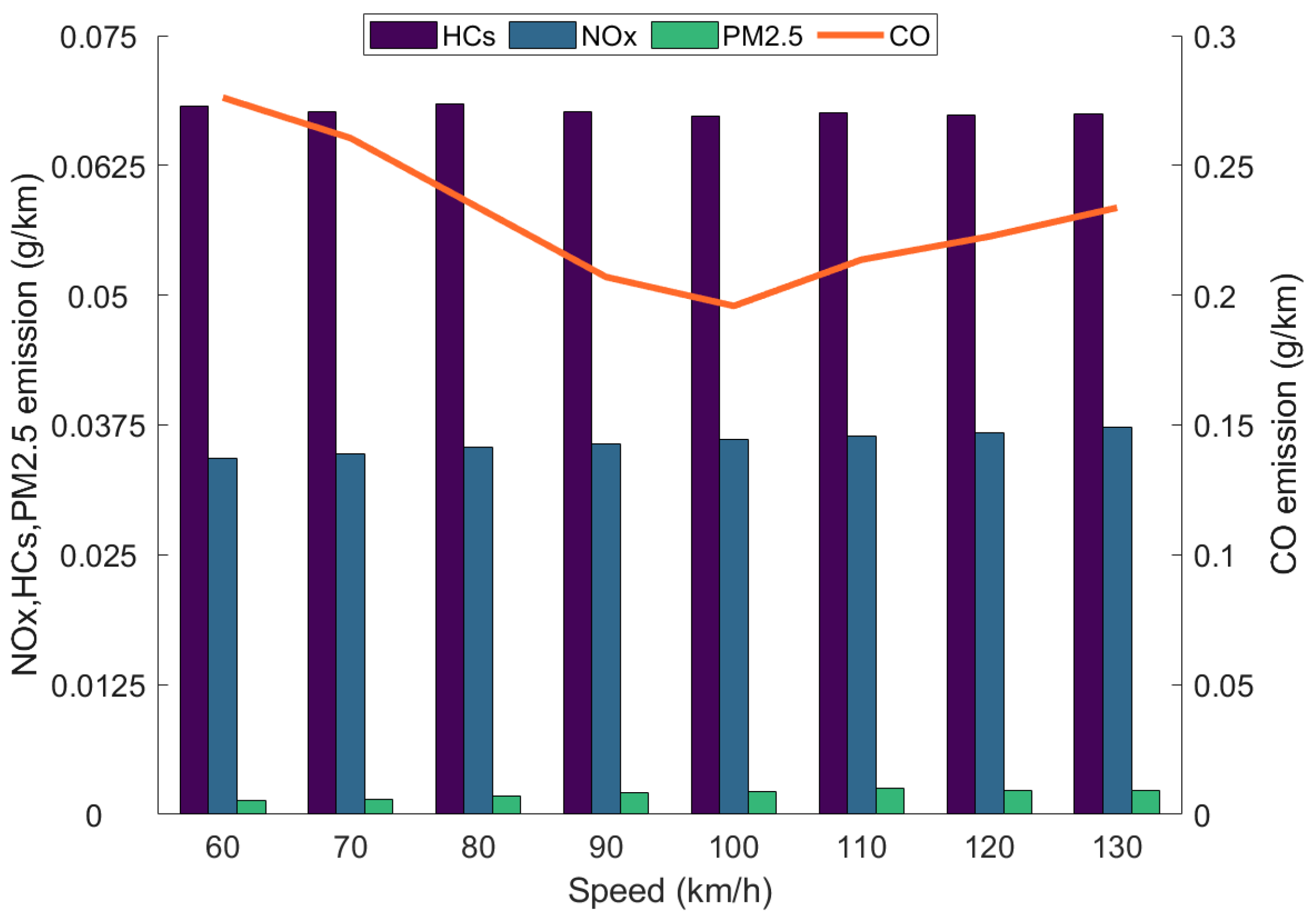 Sustainability 16 10344 g004