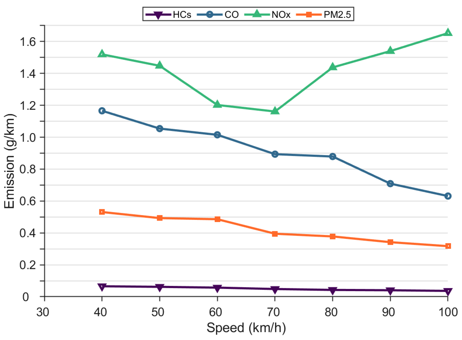 Sustainability 16 10344 g006