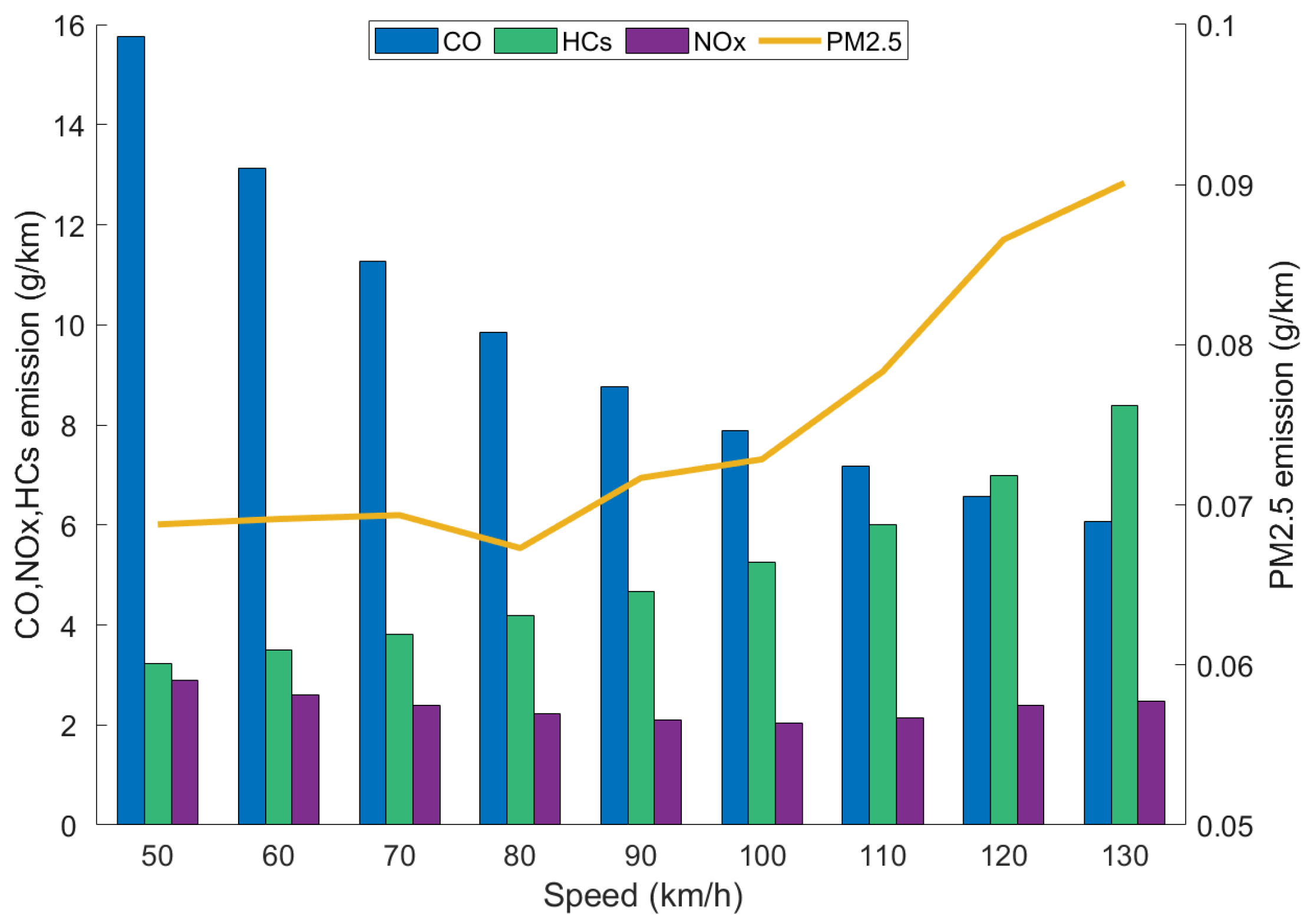 Sustainability 16 10344 g007