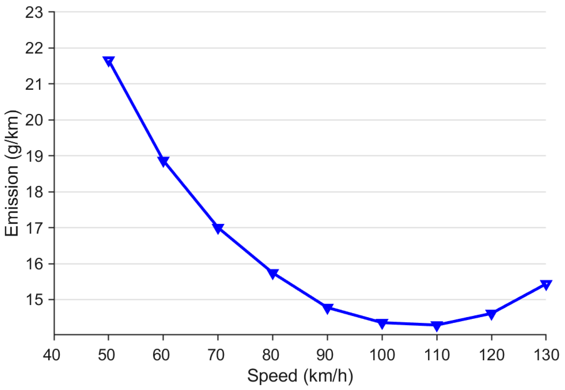 Sustainability 16 10344 g011