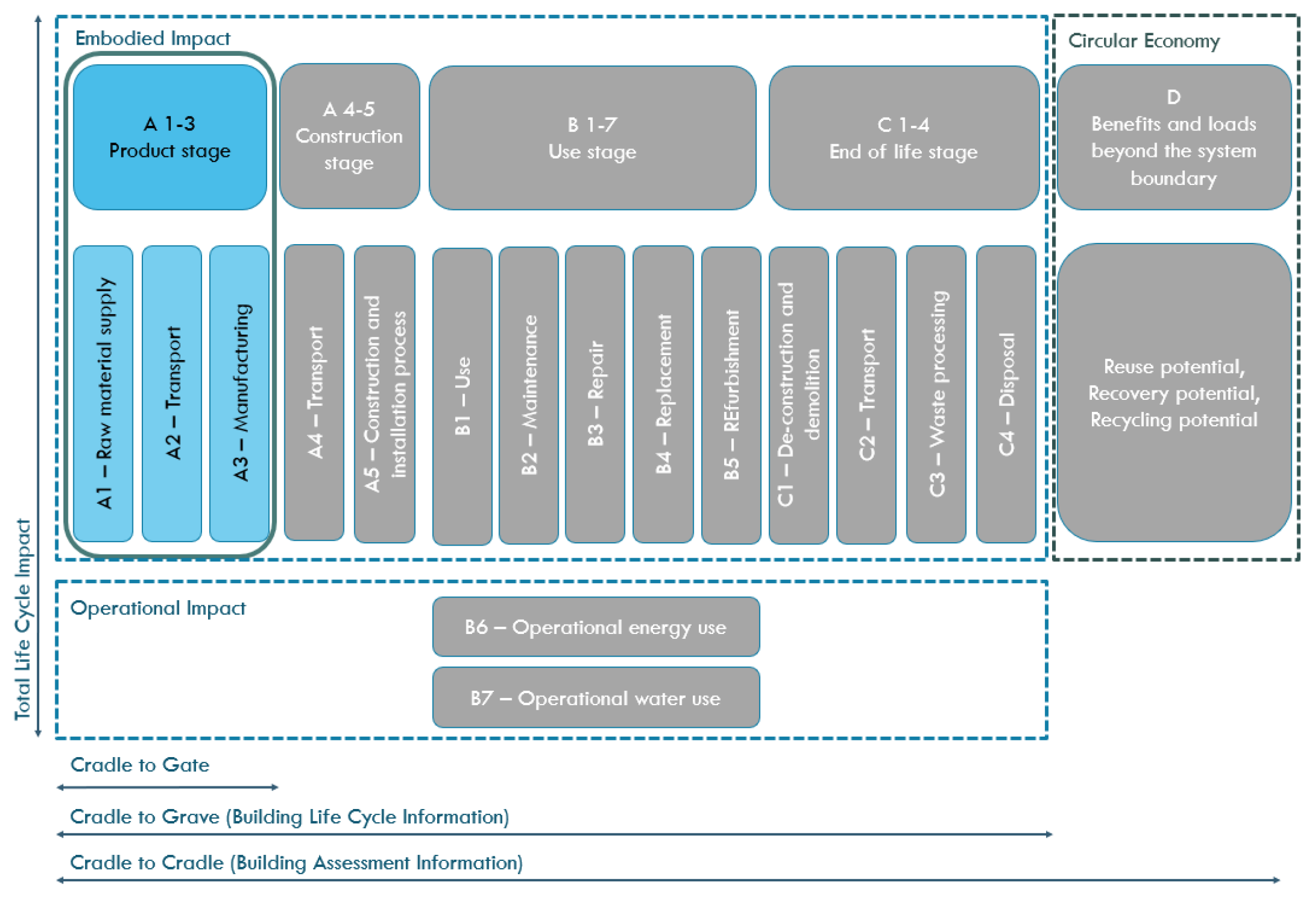 Sustainability 16 10345 g002