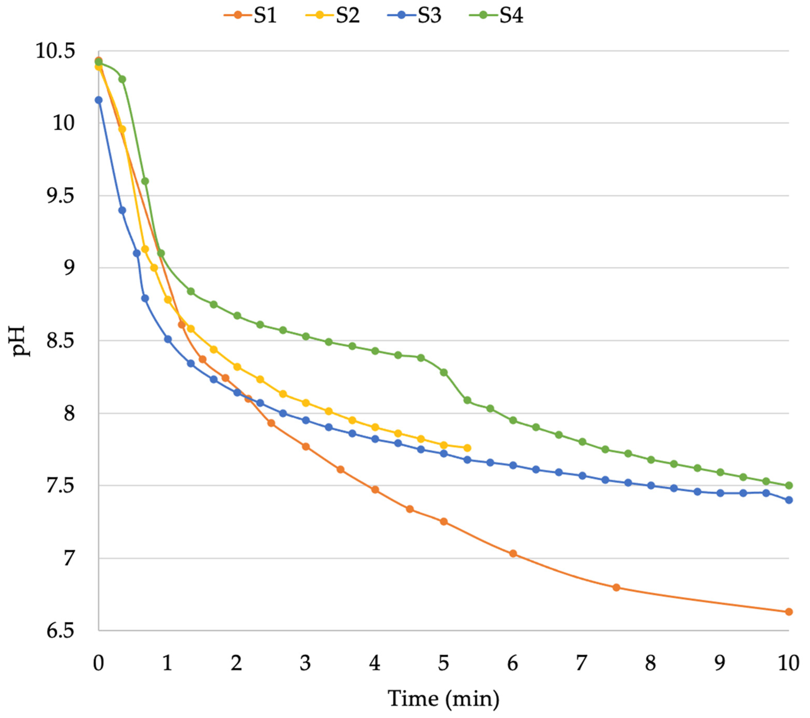 Sustainability 16 10363 g0a1