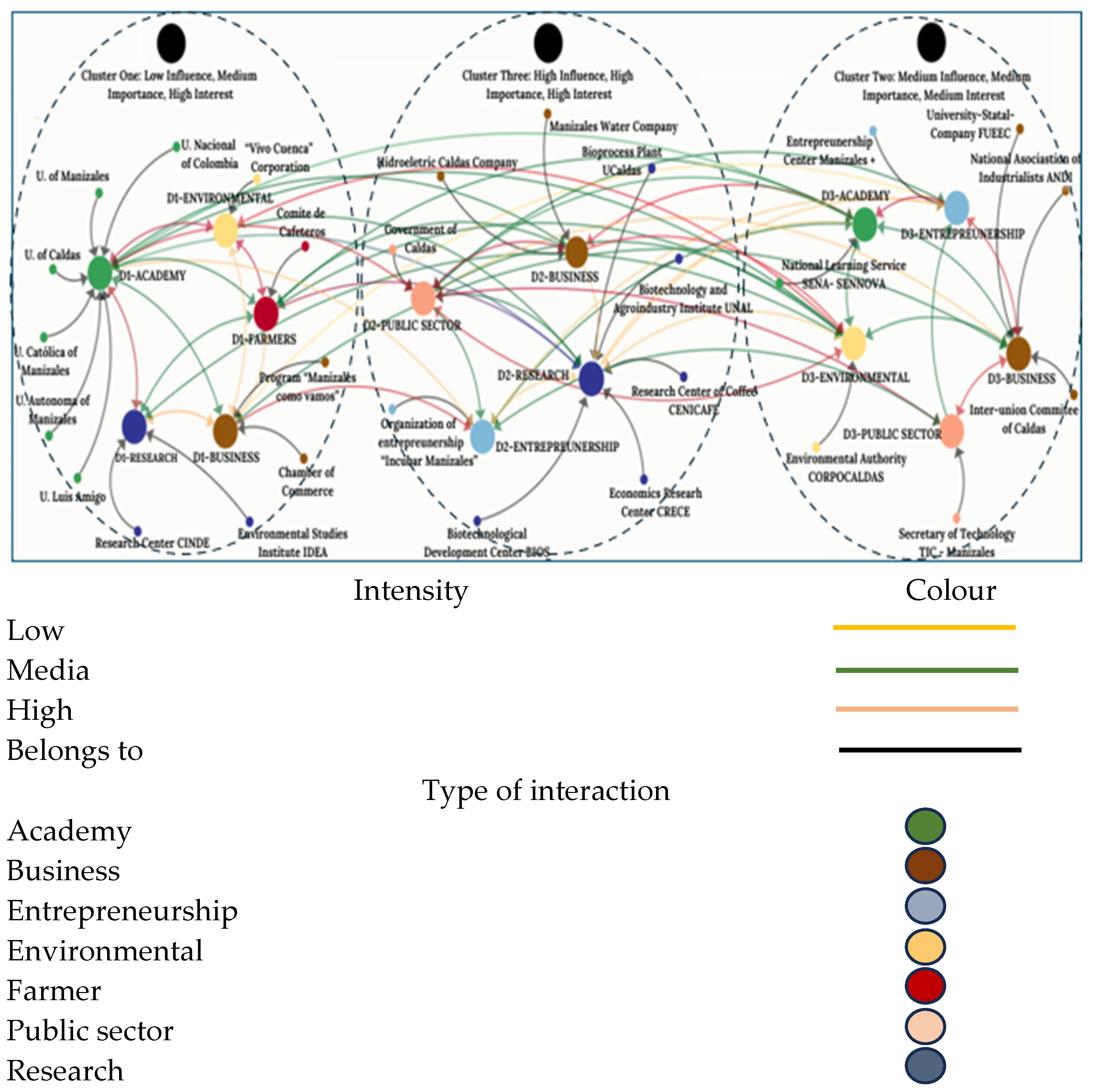 Sustainability 16 10370 g003