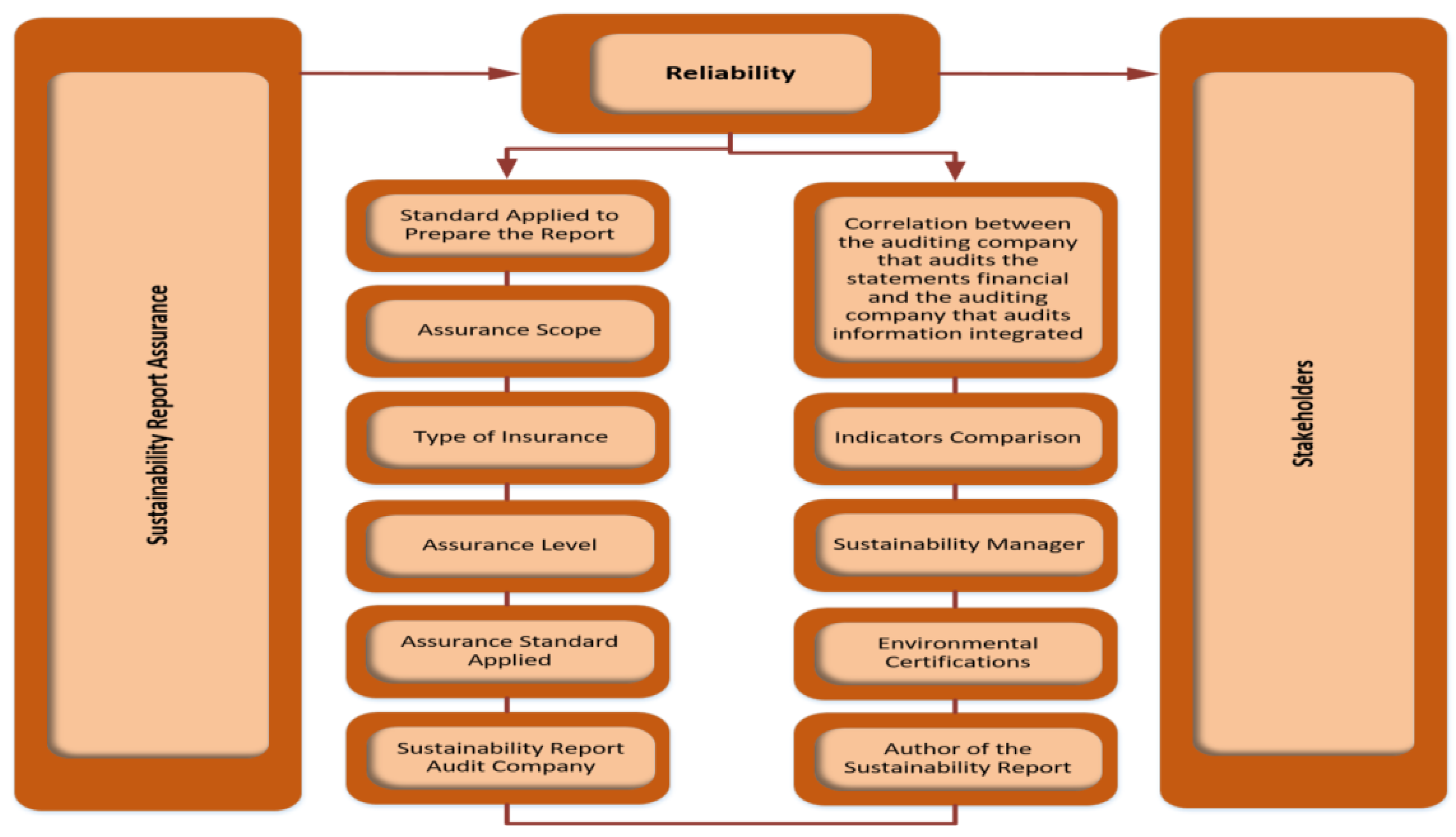 Sustainability 16 10371 g001