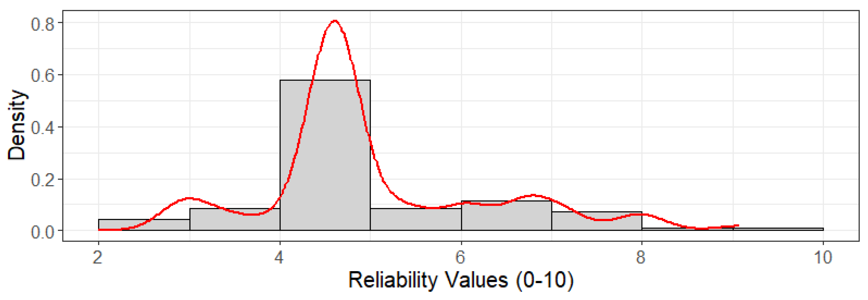 Sustainability 16 10371 g002