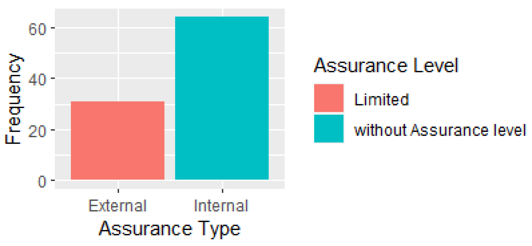 Sustainability 16 10371 g003
