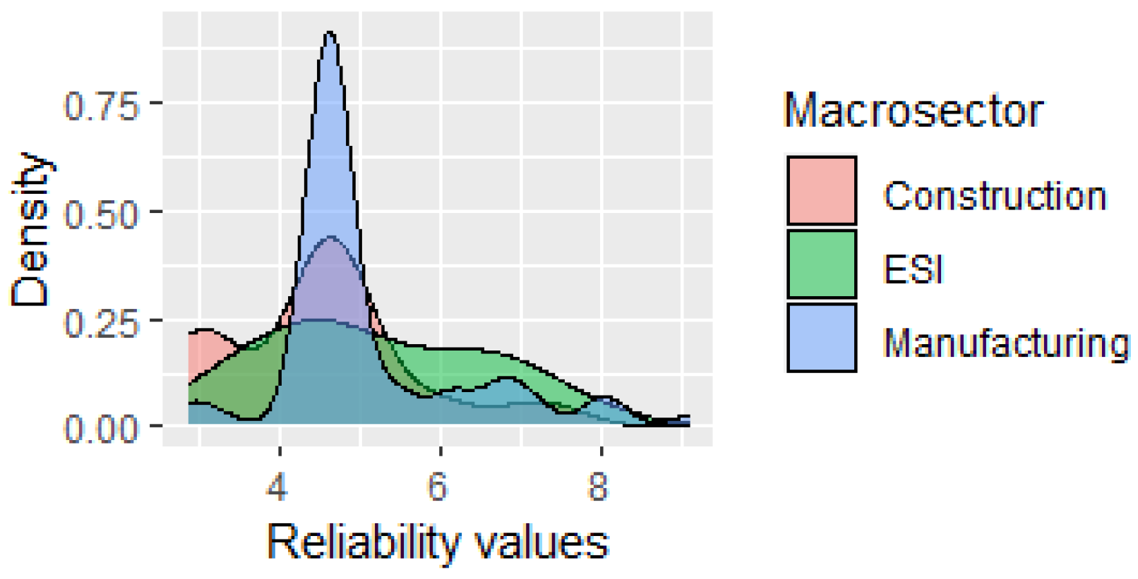 Sustainability 16 10371 g004