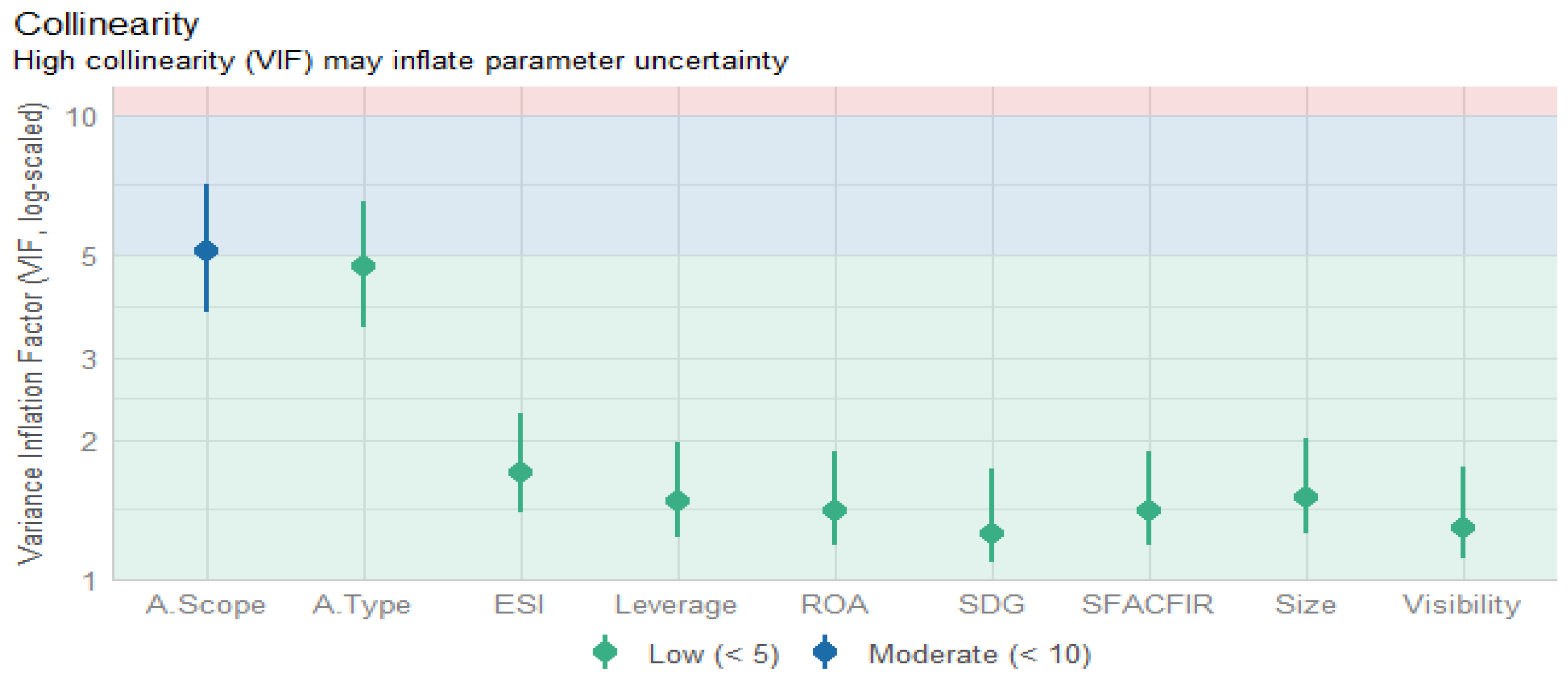 Sustainability 16 10371 g006