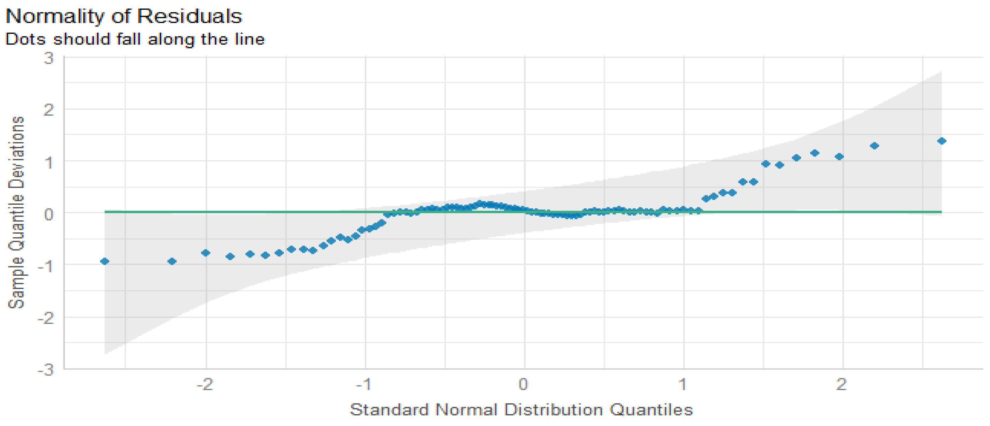 Sustainability 16 10371 g008