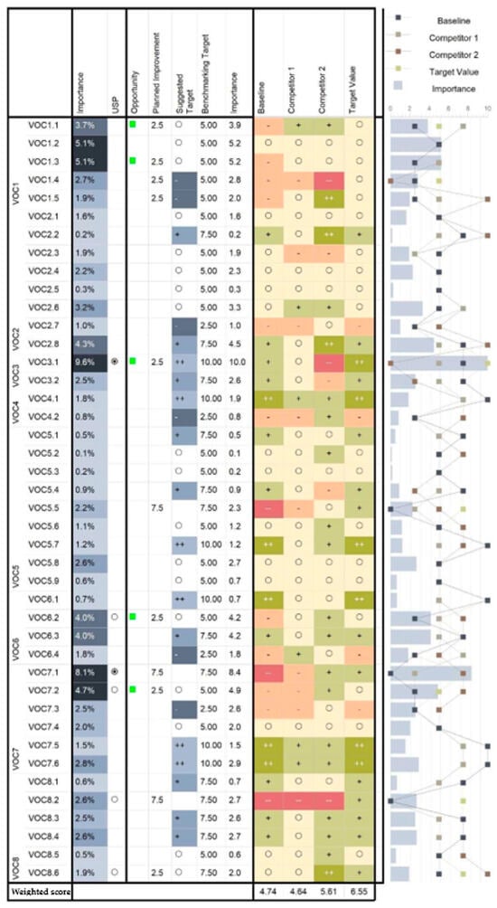 Sustainability 16 10387 g0a2