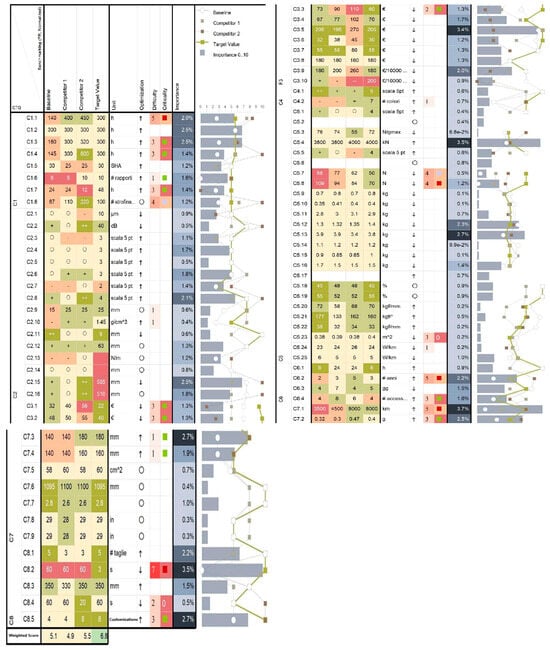 Sustainability 16 10387 g0a3
